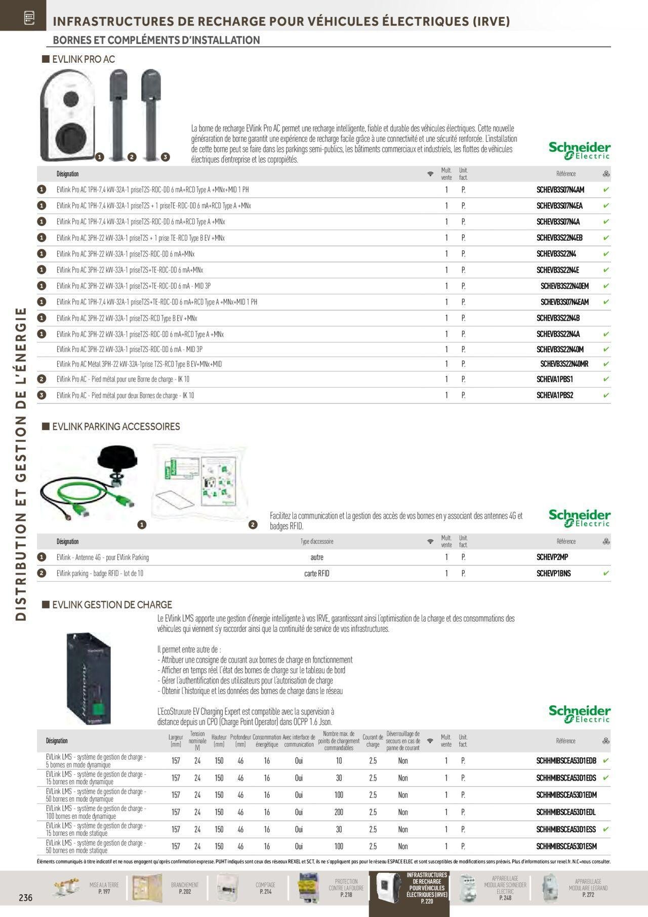 rexel - Rexel Distribution et Gestion de l'Energie à partir du 01/12/2023 - 31/12/2024 - page: 42