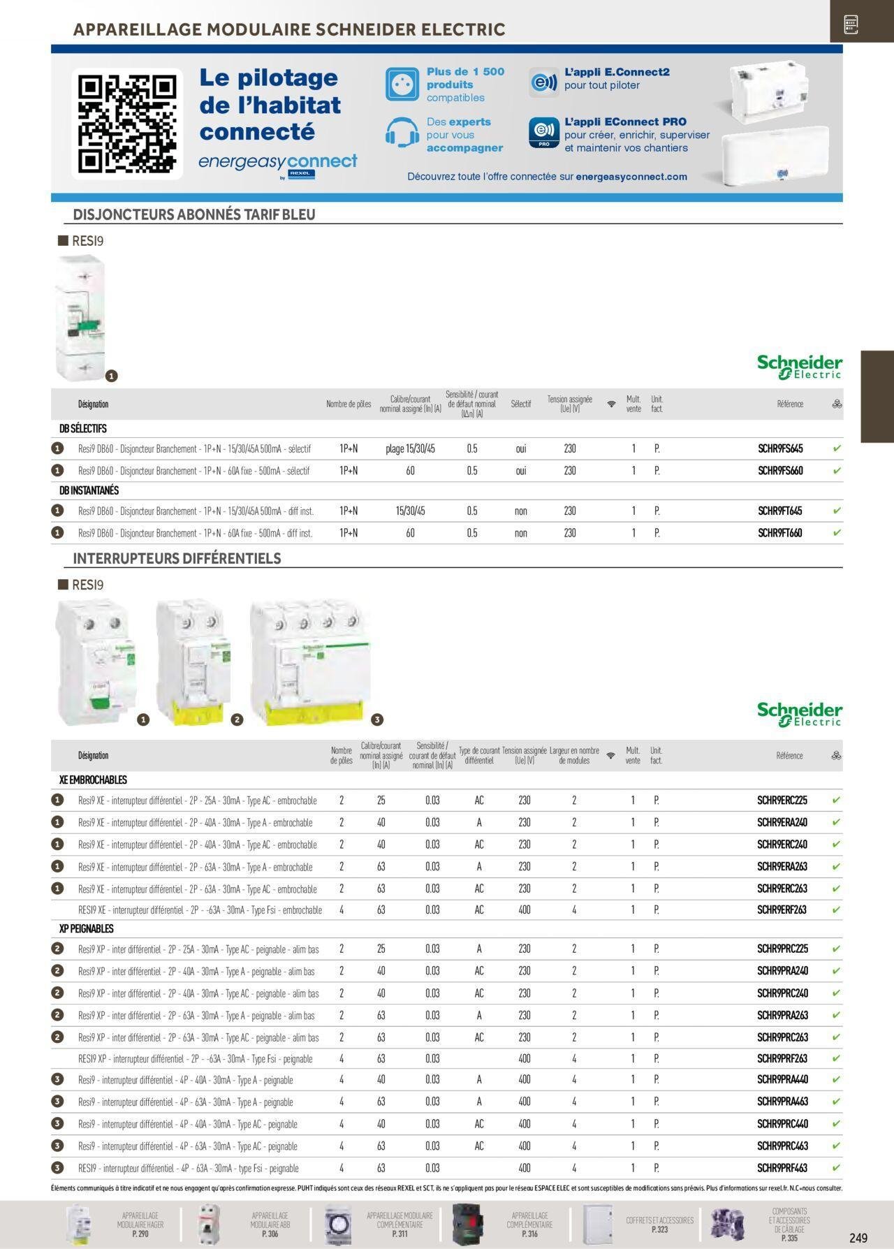 rexel - Rexel Distribution et Gestion de l'Energie à partir du 01/12/2023 - 31/12/2024 - page: 55