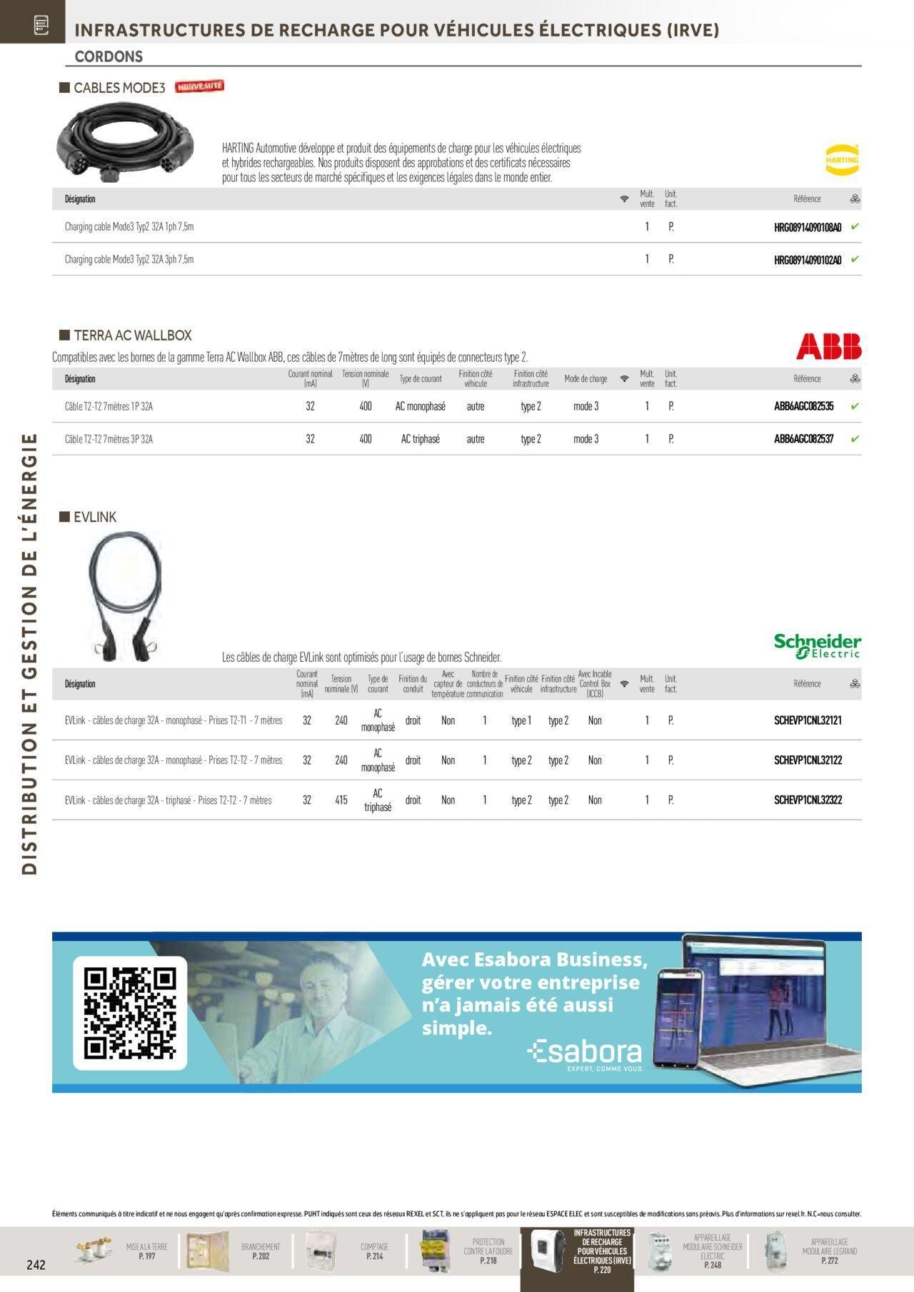 rexel - Rexel Distribution et Gestion de l'Energie à partir du 01/12/2023 - 31/12/2024 - page: 48