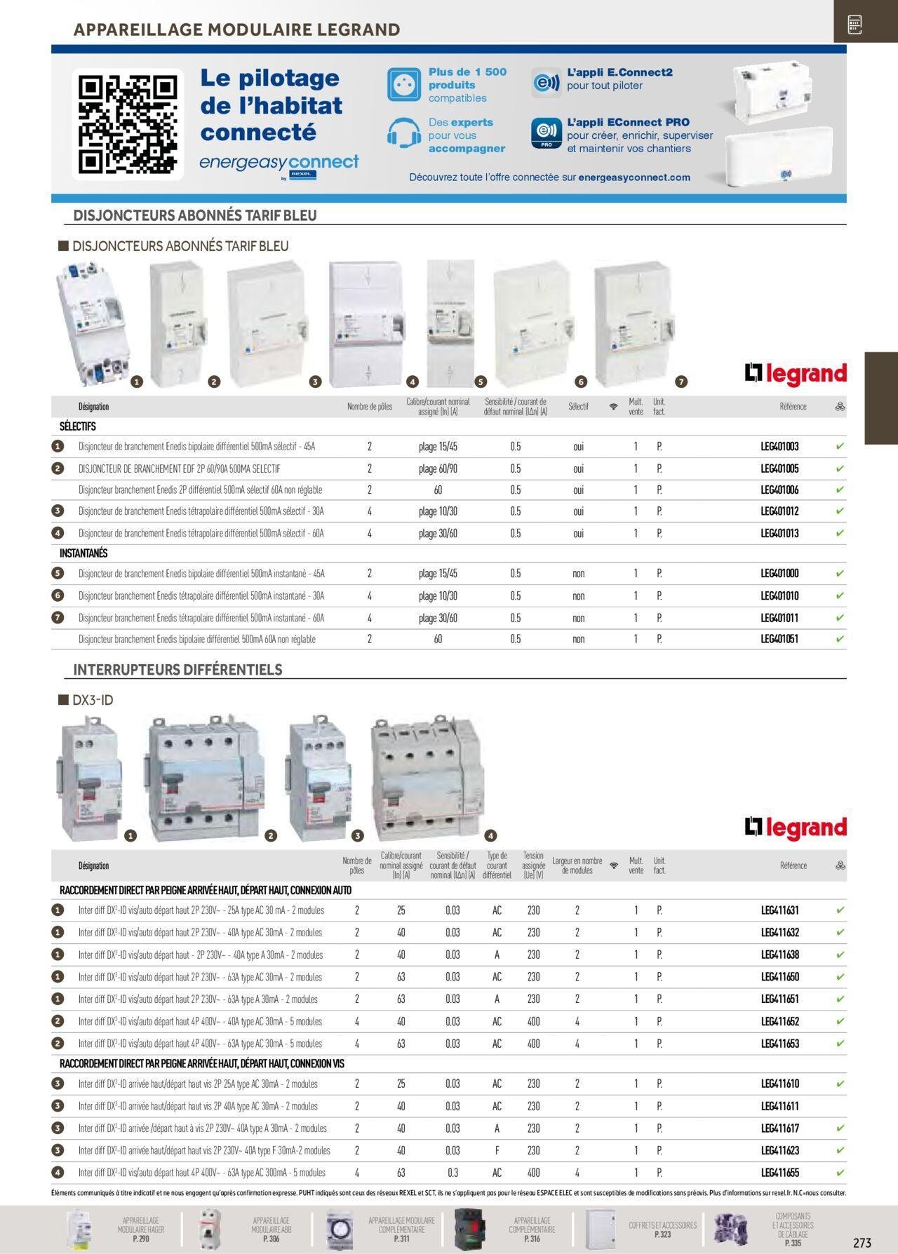 rexel - Rexel Distribution et Gestion de l'Energie à partir du 01/12/2023 - 31/12/2024 - page: 79