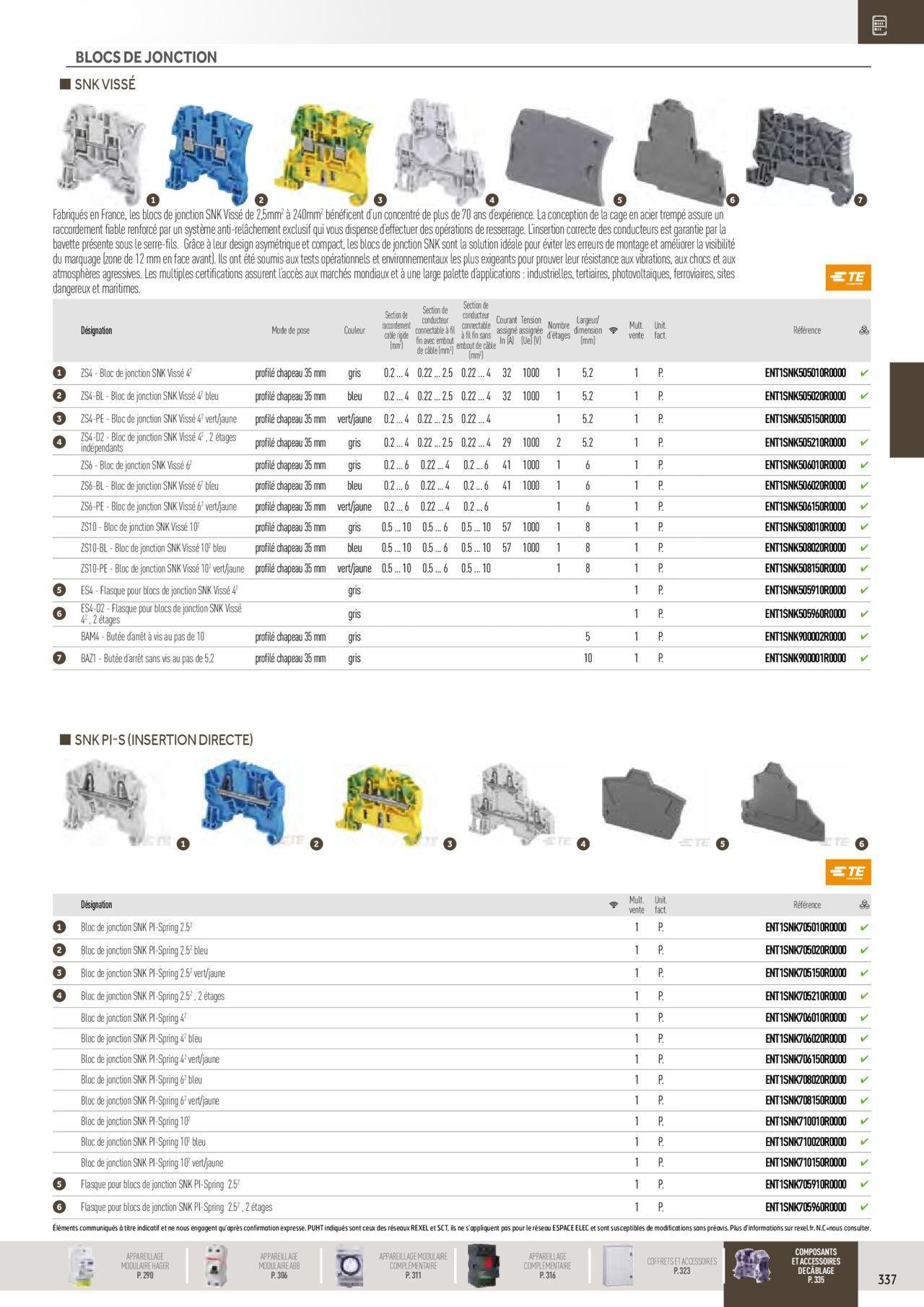 rexel - Rexel Distribution et Gestion de l'Energie à partir du 01/12/2023 - 31/12/2024 - page: 143