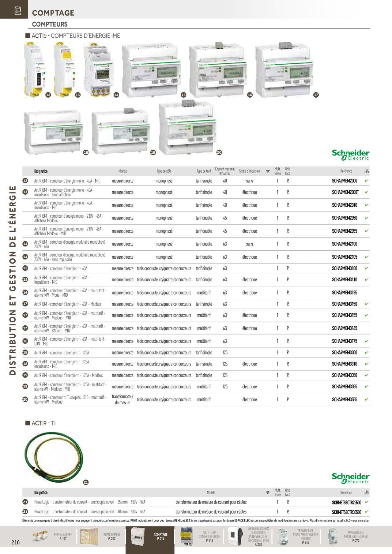 rexel - Rexel Distribution et Gestion de l'Energie à partir du 01/12/2023 - 31/12/2024 - page: 22