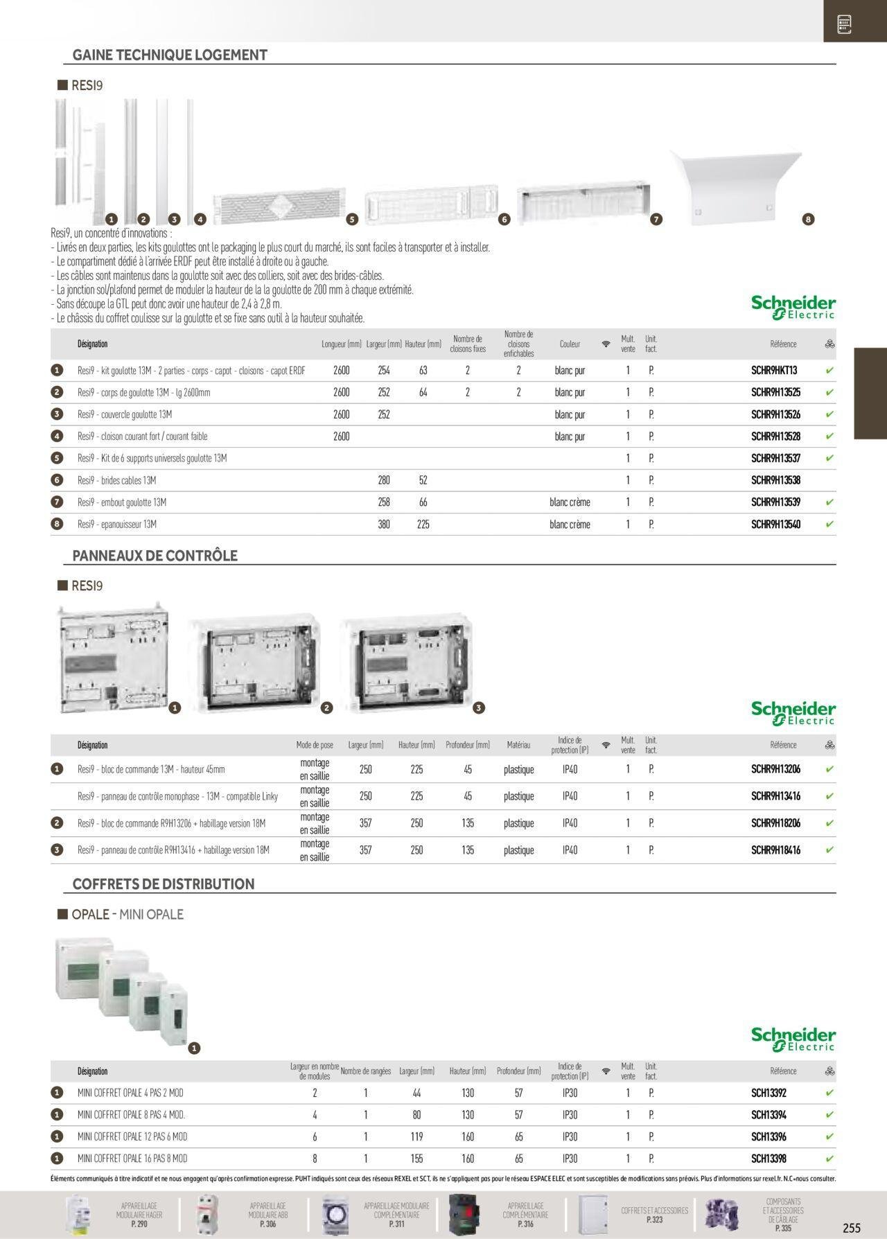 rexel - Rexel Distribution et Gestion de l'Energie à partir du 01/12/2023 - 31/12/2024 - page: 61