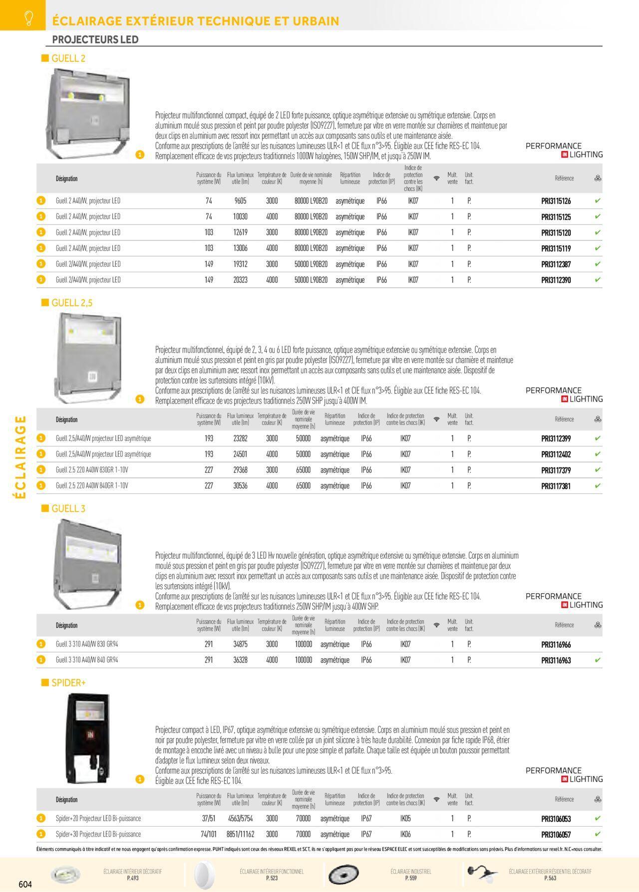 rexel - Rexel Éclairage à partir du 01/12/2023 - 31/12/2024 - page: 114