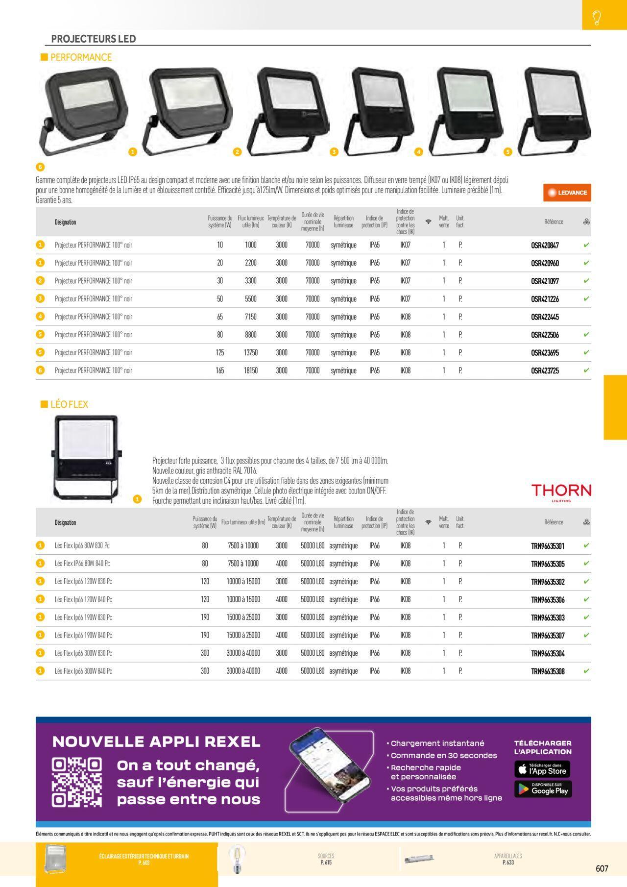 rexel - Rexel Éclairage à partir du 01/12/2023 - 31/12/2024 - page: 117