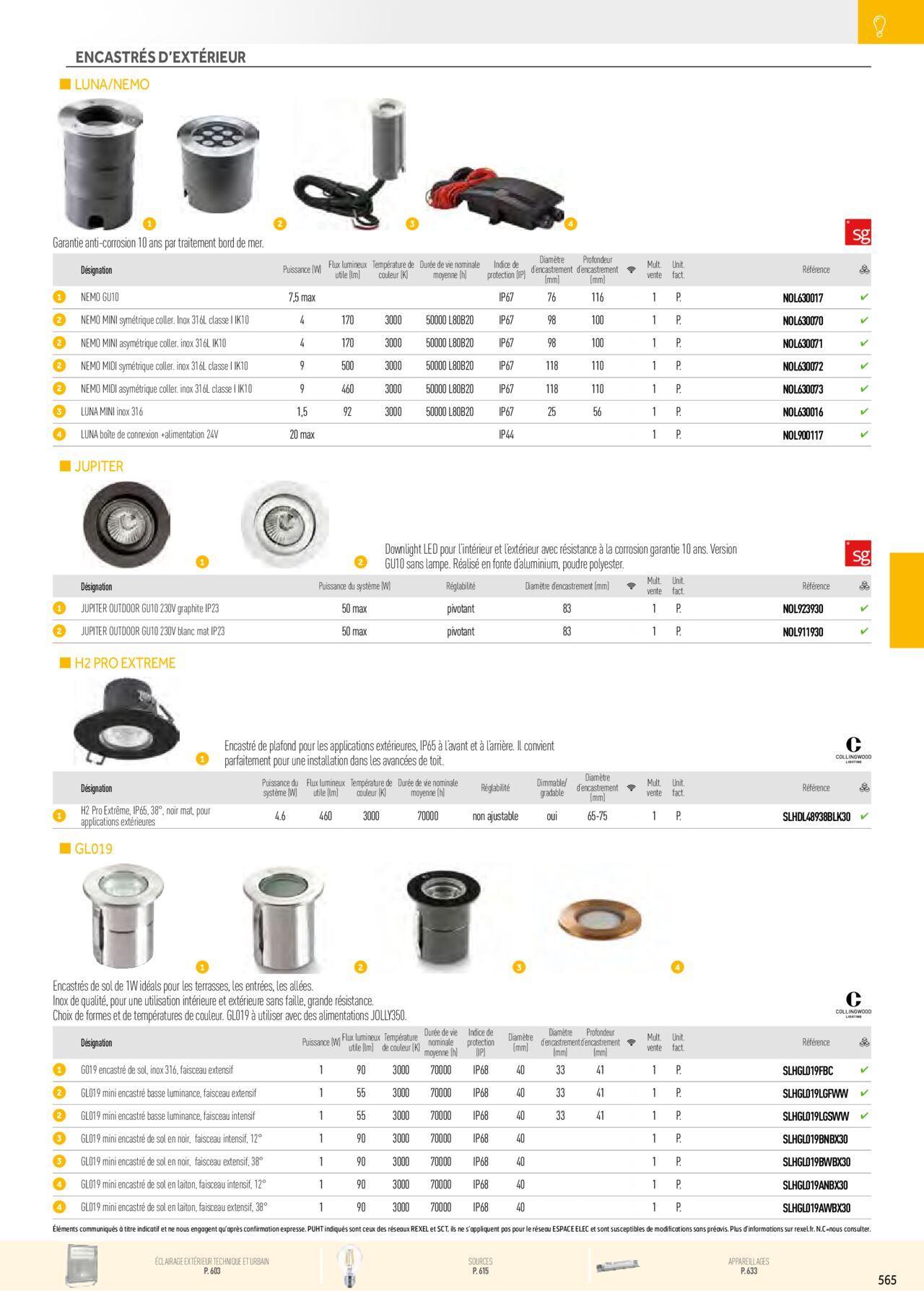 rexel - Rexel Éclairage à partir du 01/12/2023 - 31/12/2024 - page: 75