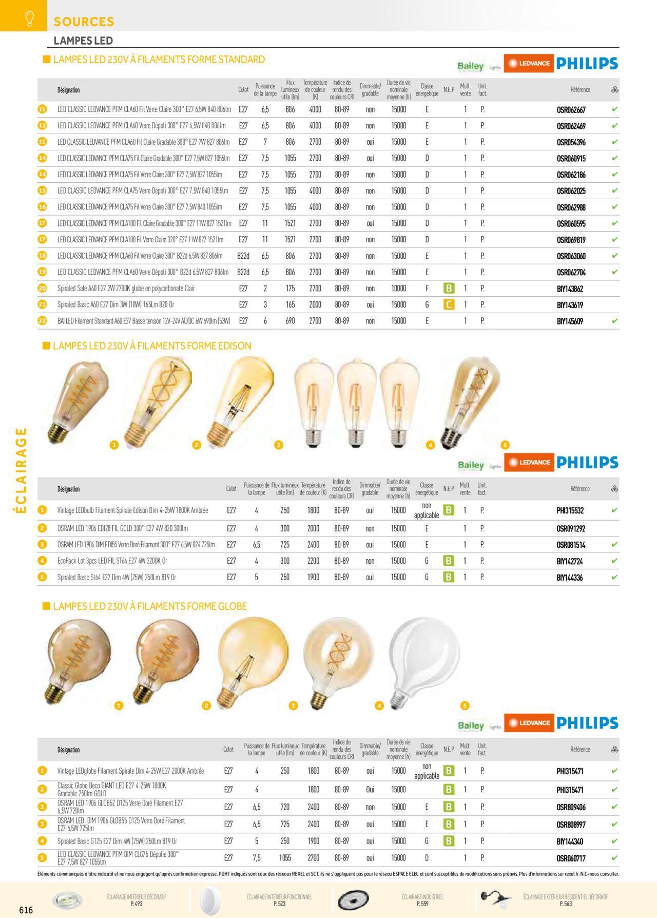 rexel - Rexel Éclairage à partir du 01/12/2023 - 31/12/2024 - page: 126