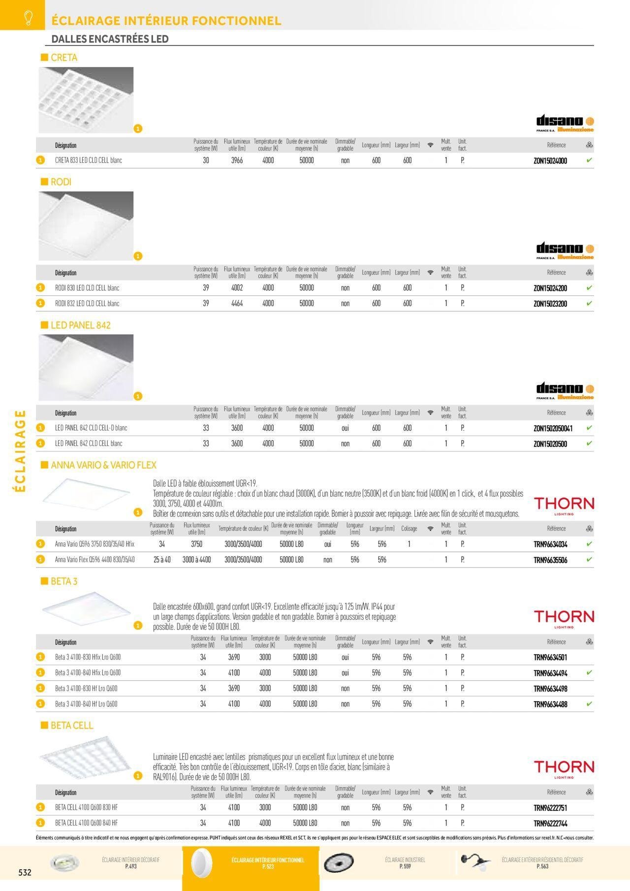 rexel - Rexel Éclairage à partir du 01/12/2023 - 31/12/2024 - page: 42