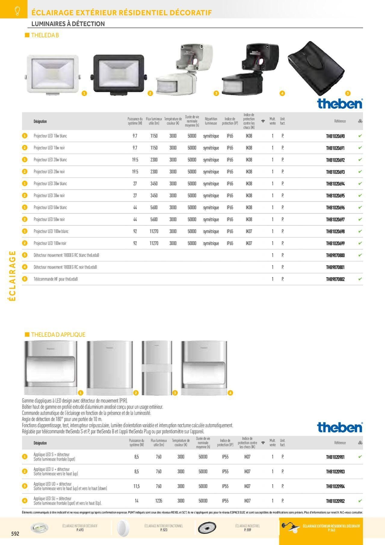 rexel - Rexel Éclairage à partir du 01/12/2023 - 31/12/2024 - page: 102