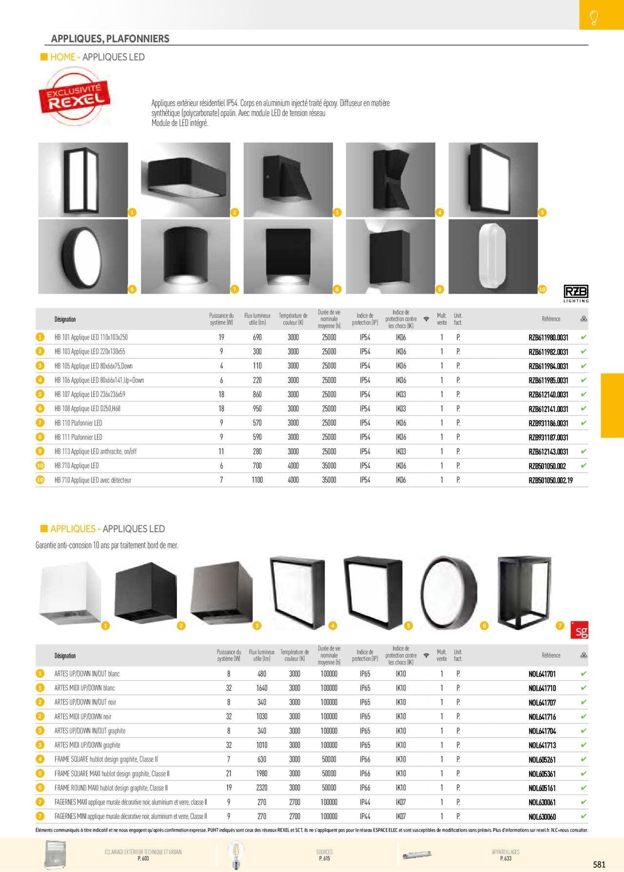 rexel - Rexel Éclairage à partir du 01/12/2023 - 31/12/2024 - page: 91