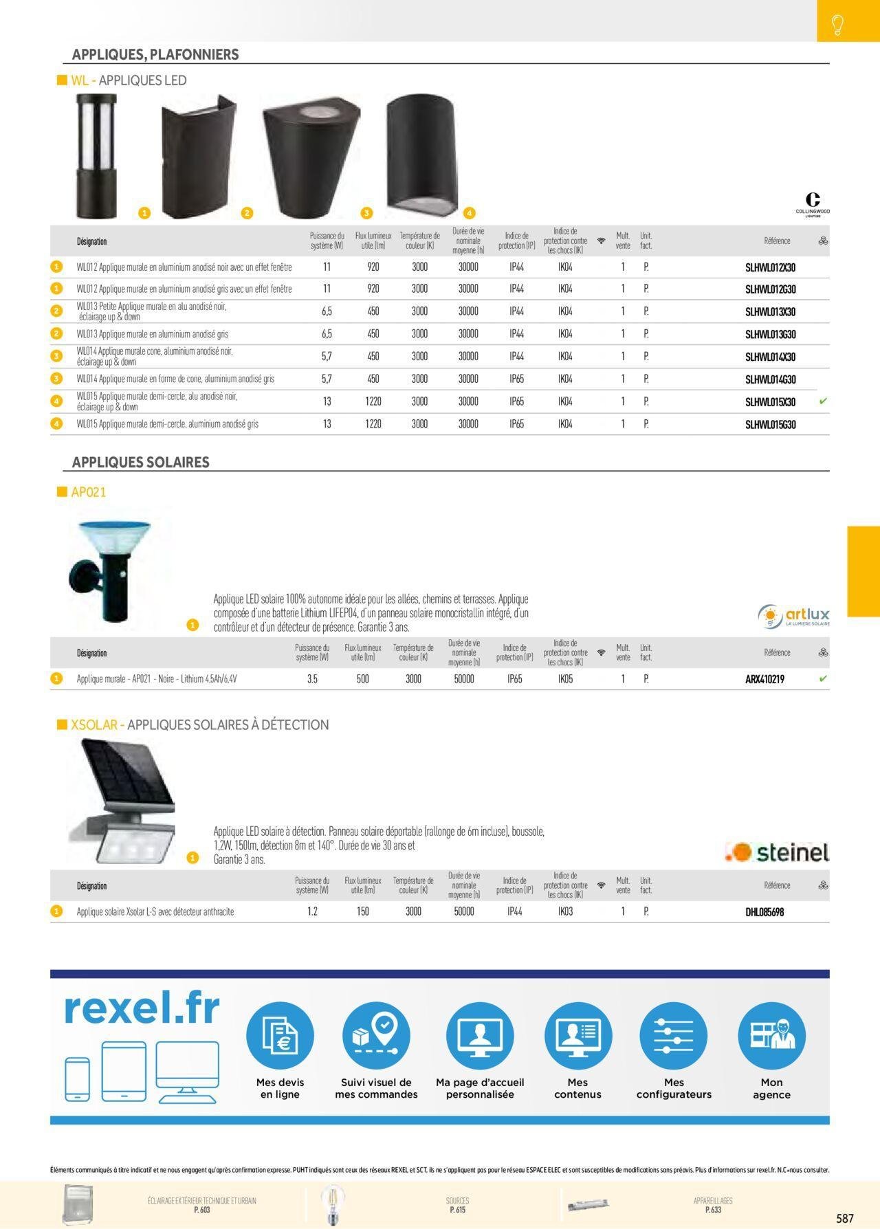 rexel - Rexel Éclairage à partir du 01/12/2023 - 31/12/2024 - page: 97