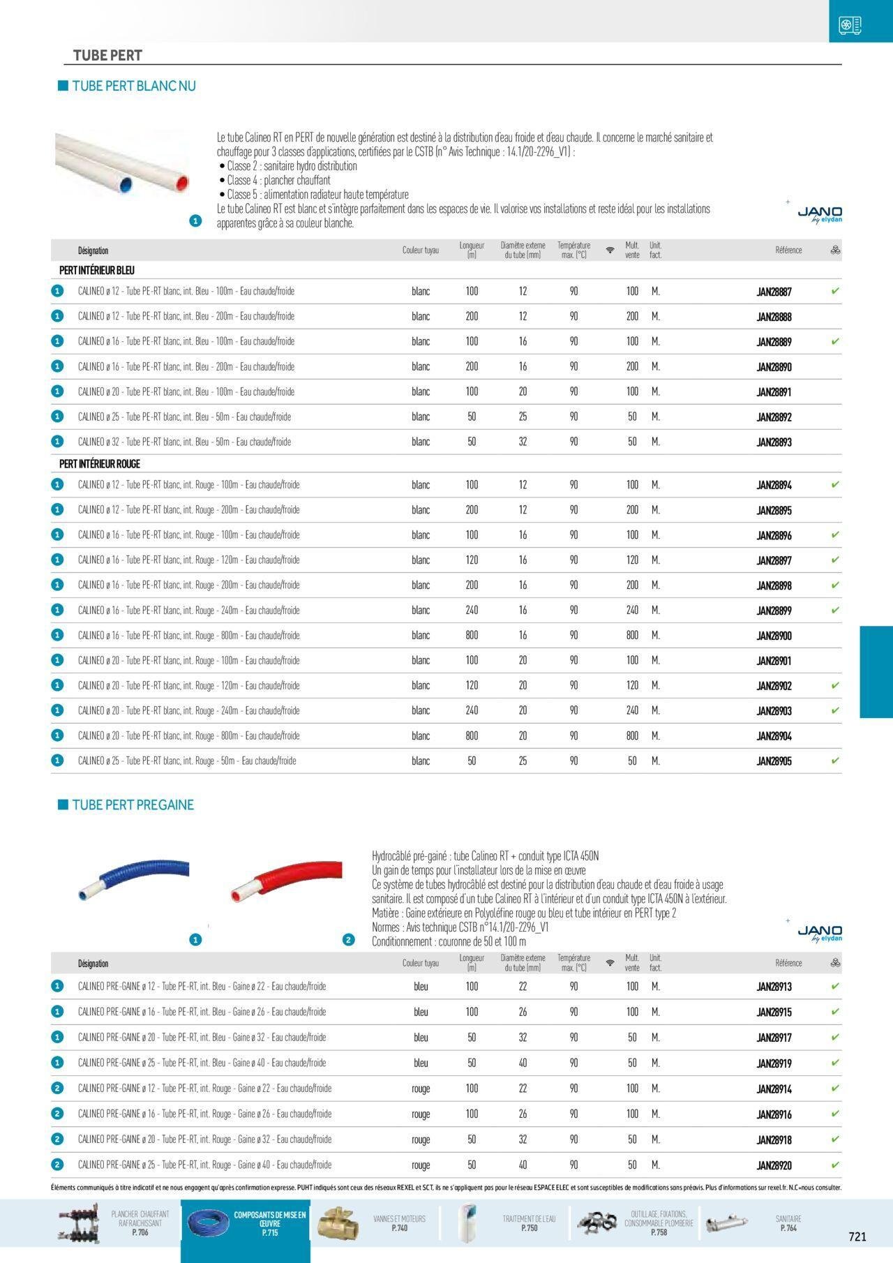 rexel - Rexel Chauffage Hydraulique, Plomberie et Sanitaire à partir du 01/12/2023 - 31/12/2024 - page: 87