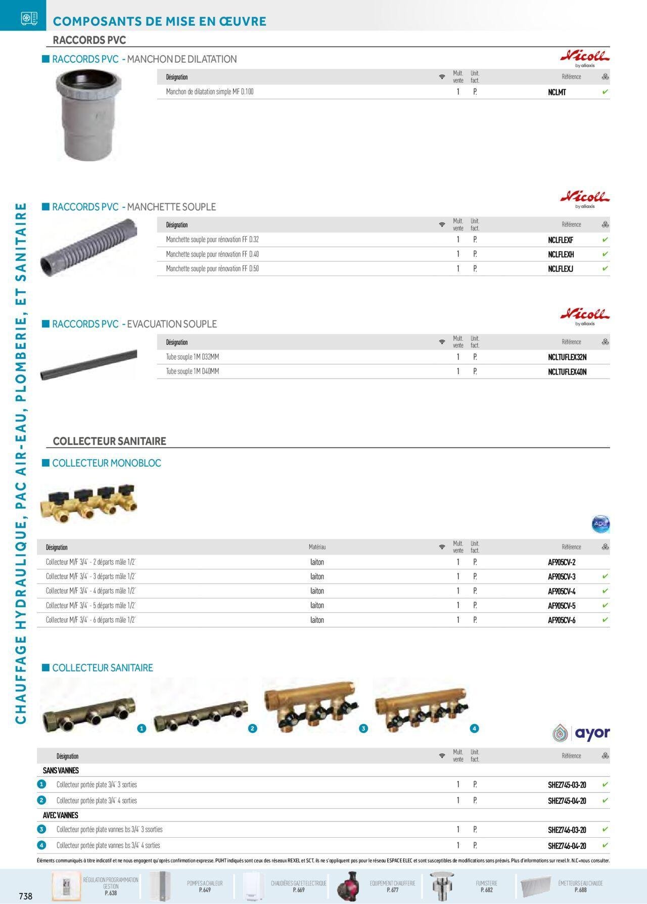 rexel - Rexel Chauffage Hydraulique, Plomberie et Sanitaire à partir du 01/12/2023 - 31/12/2024 - page: 104