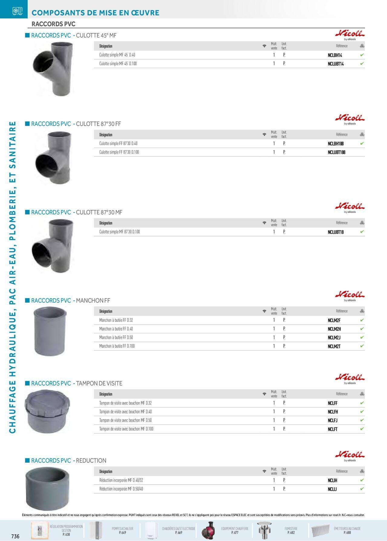 rexel - Rexel Chauffage Hydraulique, Plomberie et Sanitaire à partir du 01/12/2023 - 31/12/2024 - page: 102