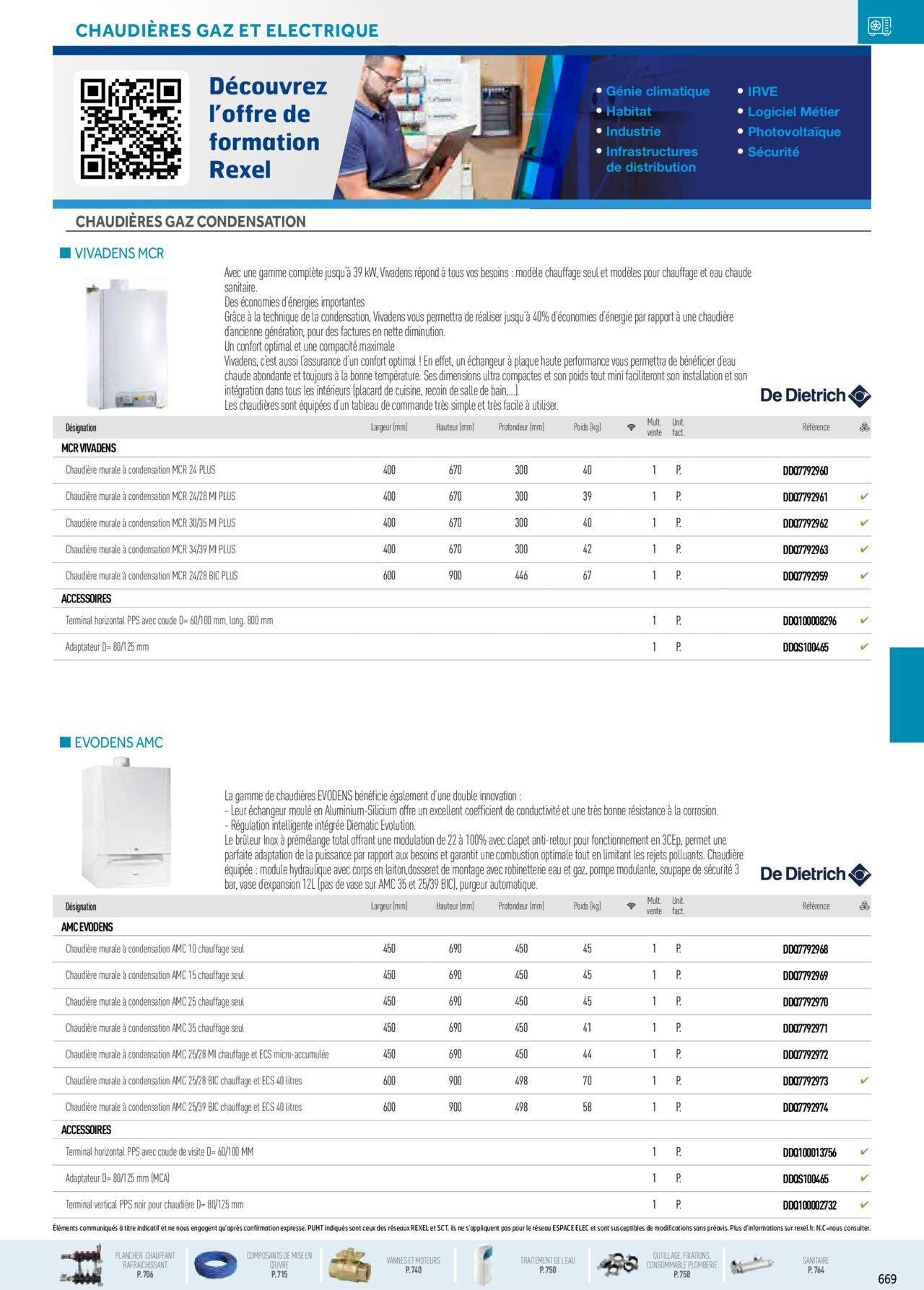 rexel - Rexel Chauffage Hydraulique, Plomberie et Sanitaire à partir du 01/12/2023 - 31/12/2024 - page: 35