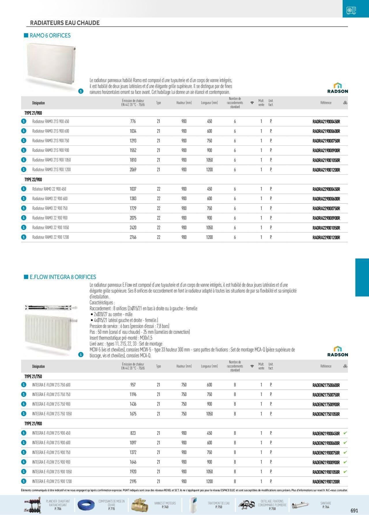 rexel - Rexel Chauffage Hydraulique, Plomberie et Sanitaire à partir du 01/12/2023 - 31/12/2024 - page: 57