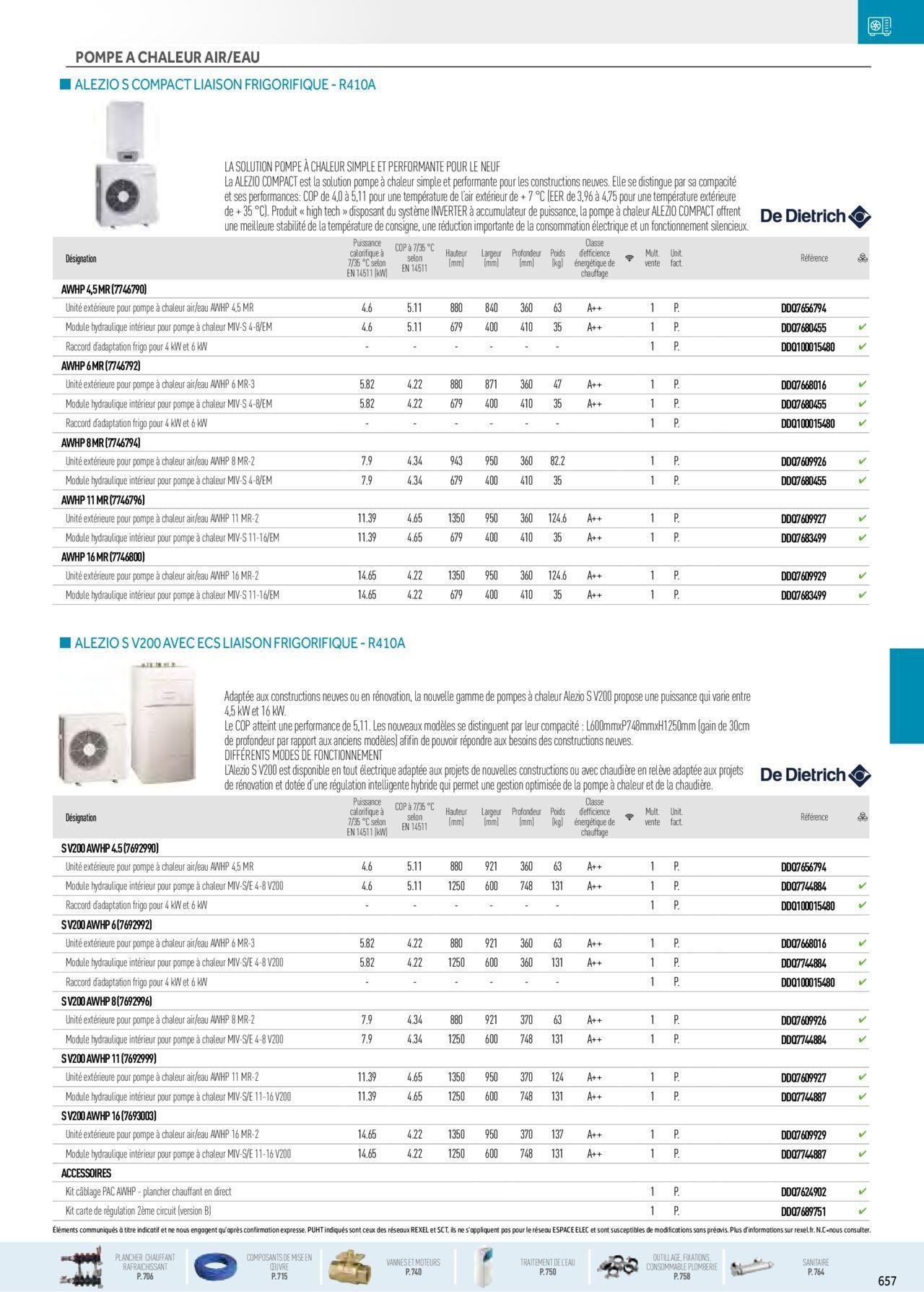 rexel - Rexel Chauffage Hydraulique, Plomberie et Sanitaire à partir du 01/12/2023 - 31/12/2024 - page: 23