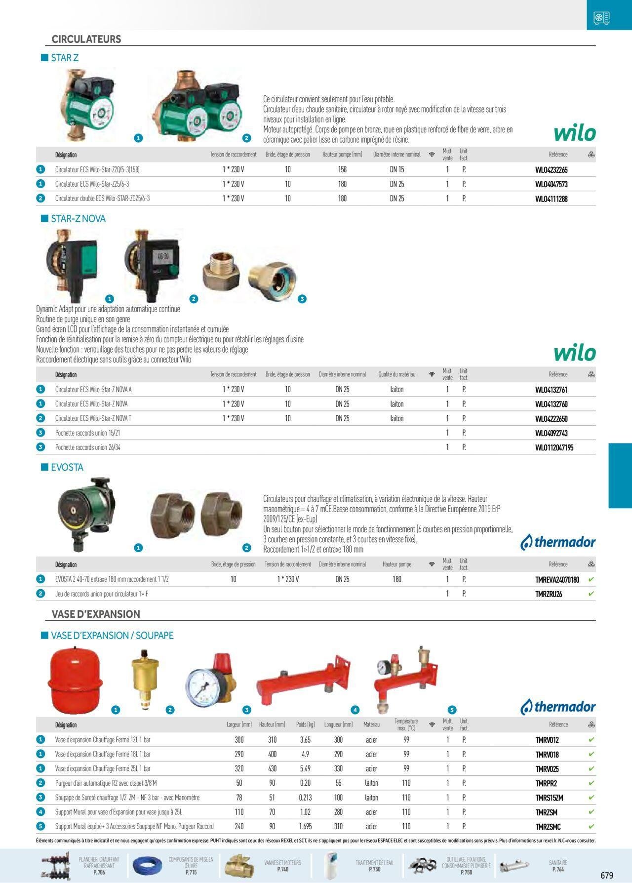 rexel - Rexel Chauffage Hydraulique, Plomberie et Sanitaire à partir du 01/12/2023 - 31/12/2024 - page: 45