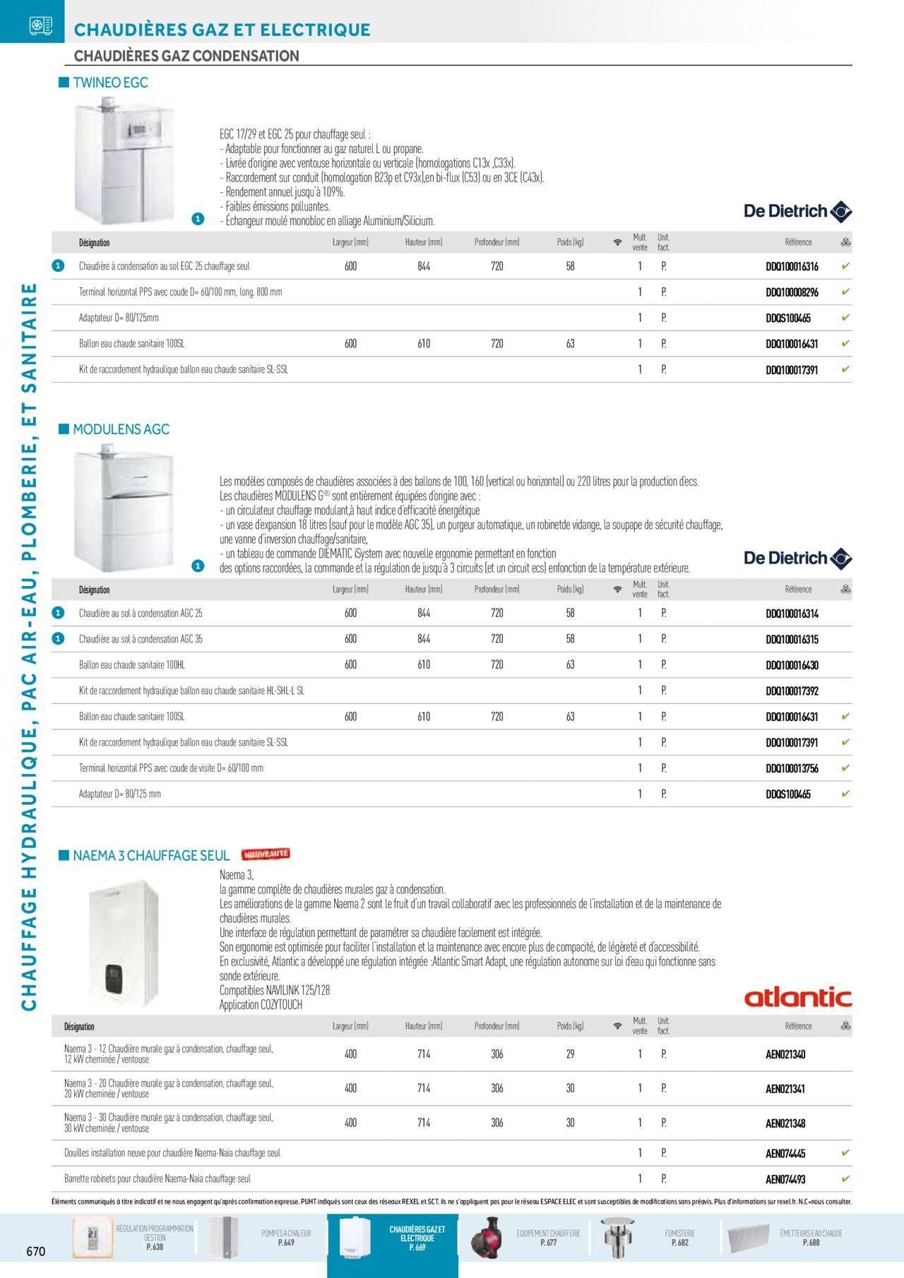 rexel - Rexel Chauffage Hydraulique, Plomberie et Sanitaire à partir du 01/12/2023 - 31/12/2024 - page: 36