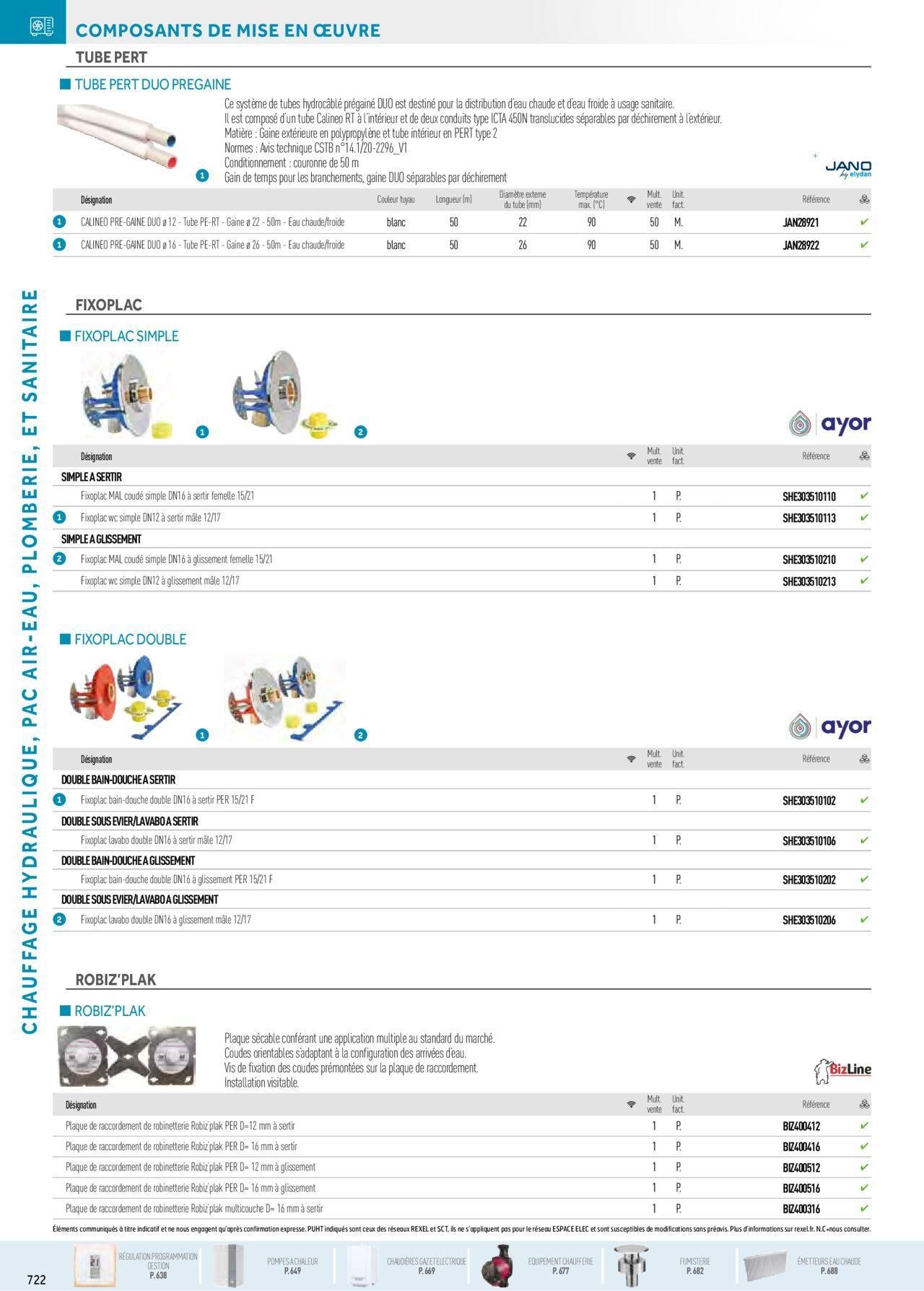 rexel - Rexel Chauffage Hydraulique, Plomberie et Sanitaire à partir du 01/12/2023 - 31/12/2024 - page: 88