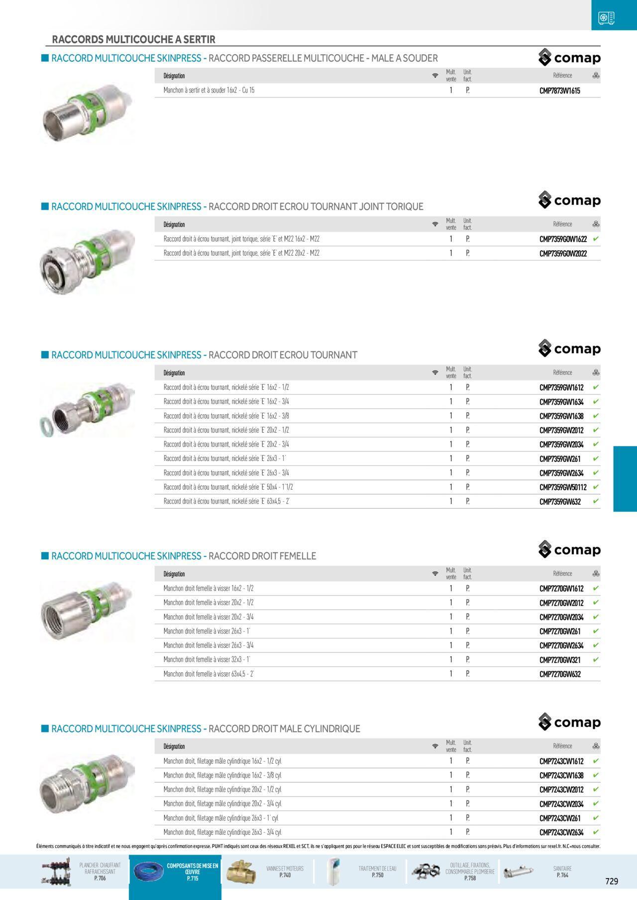 rexel - Rexel Chauffage Hydraulique, Plomberie et Sanitaire à partir du 01/12/2023 - 31/12/2024 - page: 95