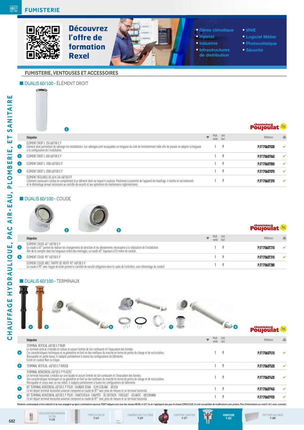 rexel - Rexel Chauffage Hydraulique, Plomberie et Sanitaire à partir du 01/12/2023 - 31/12/2024 - page: 48