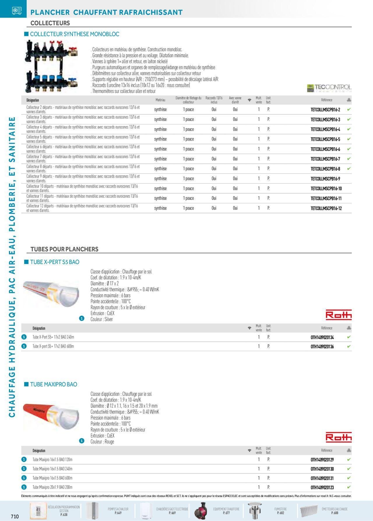 rexel - Rexel Chauffage Hydraulique, Plomberie et Sanitaire à partir du 01/12/2023 - 31/12/2024 - page: 76