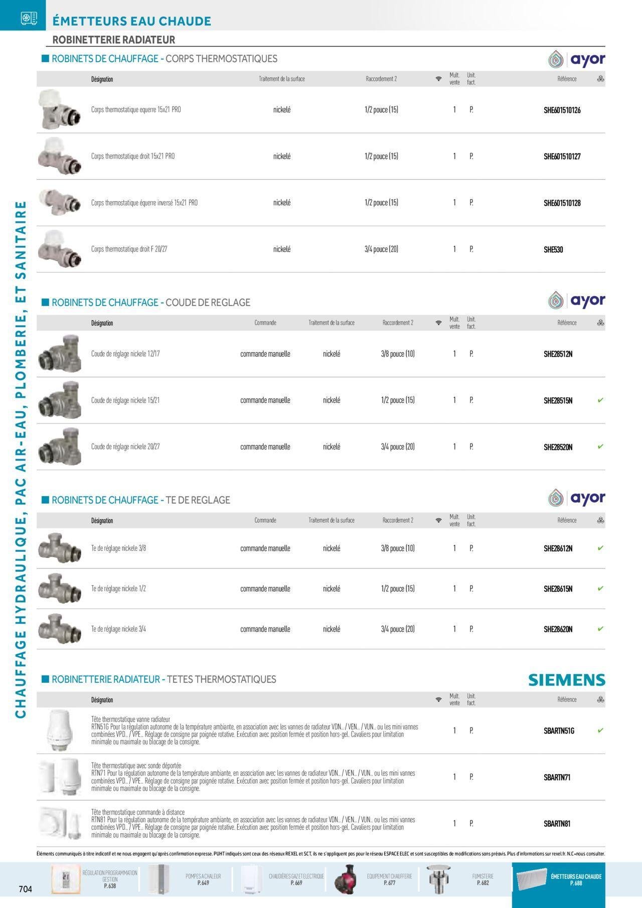 rexel - Rexel Chauffage Hydraulique, Plomberie et Sanitaire à partir du 01/12/2023 - 31/12/2024 - page: 70