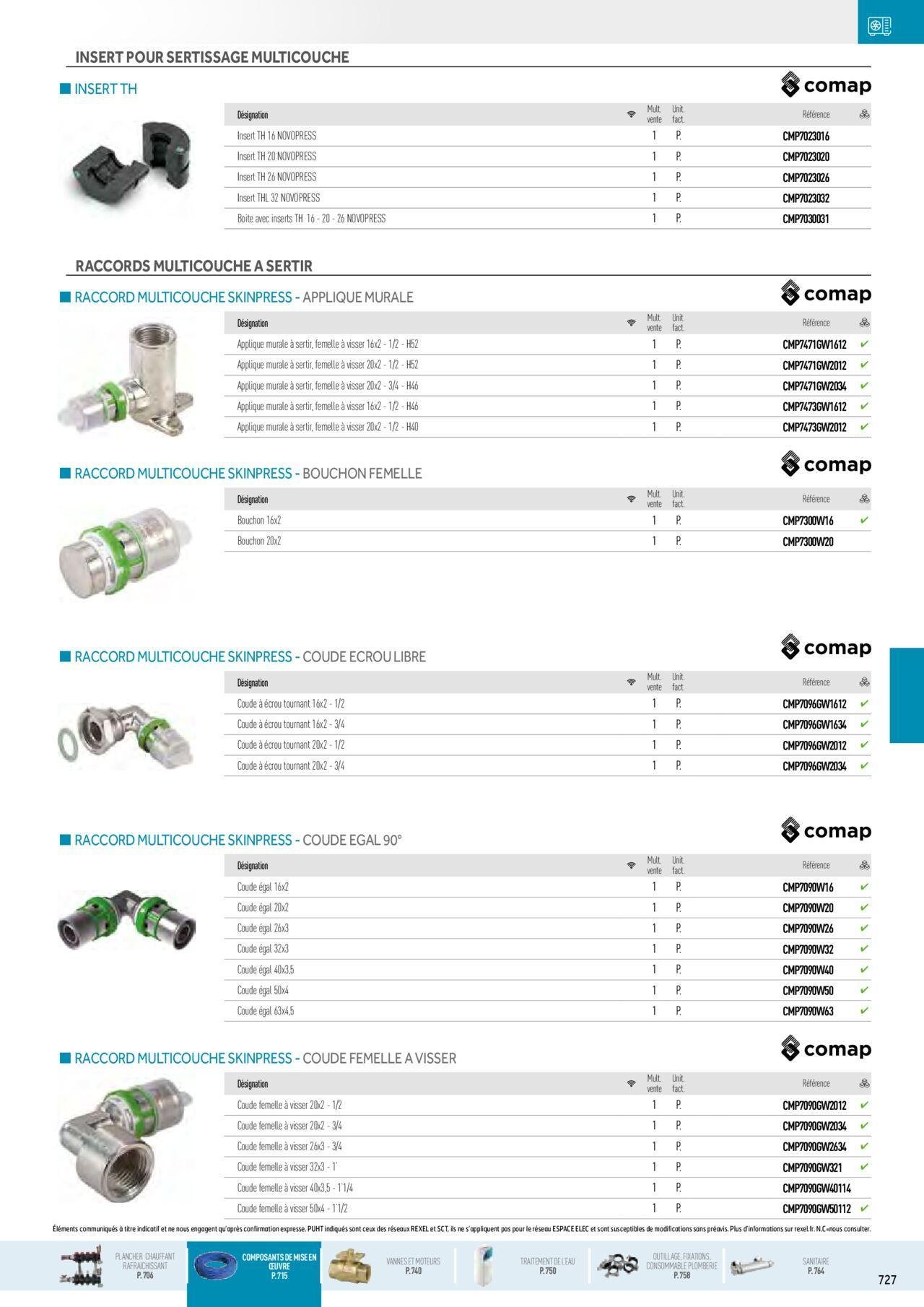 rexel - Rexel Chauffage Hydraulique, Plomberie et Sanitaire à partir du 01/12/2023 - 31/12/2024 - page: 93