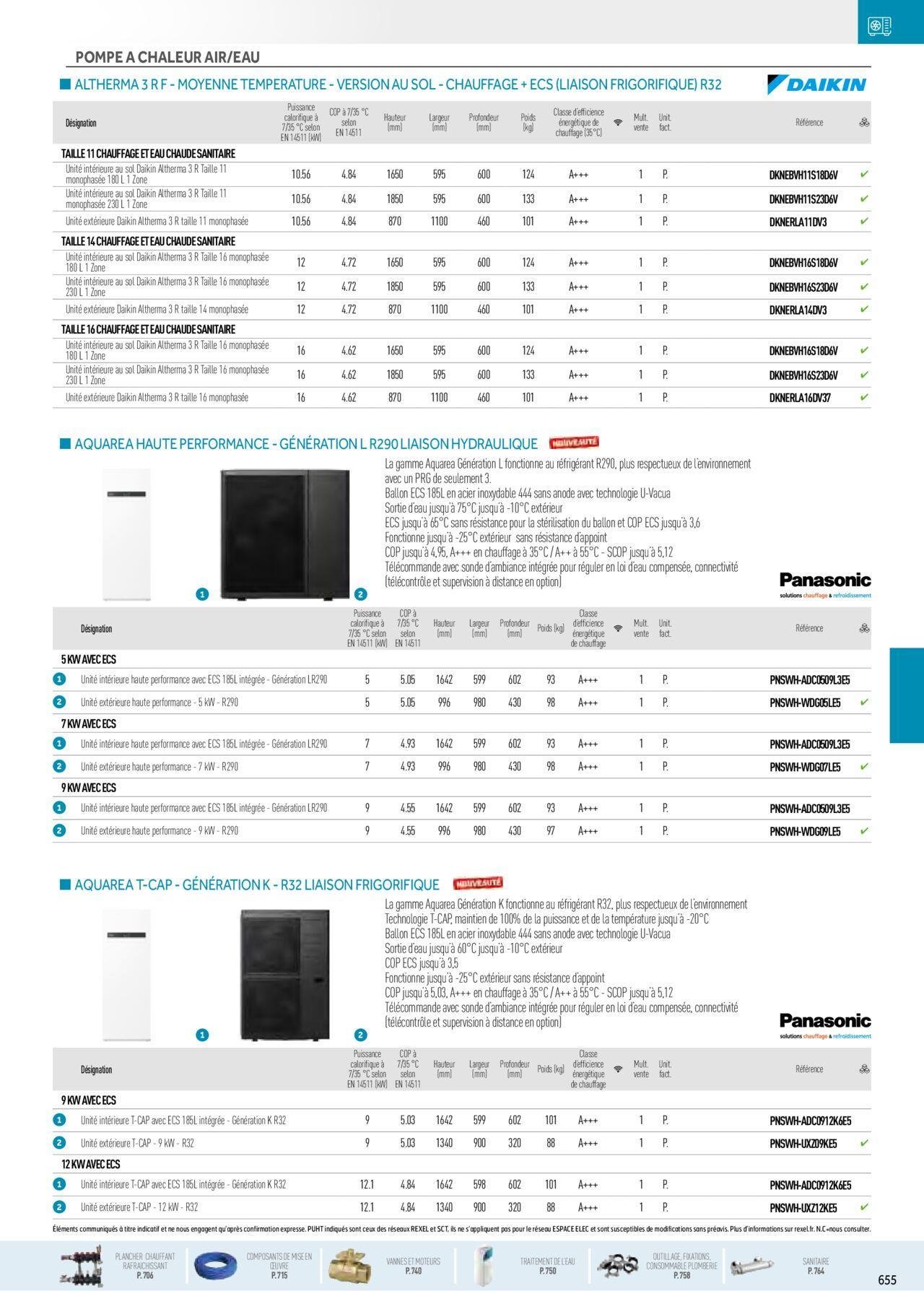 rexel - Rexel Chauffage Hydraulique, Plomberie et Sanitaire à partir du 01/12/2023 - 31/12/2024 - page: 21