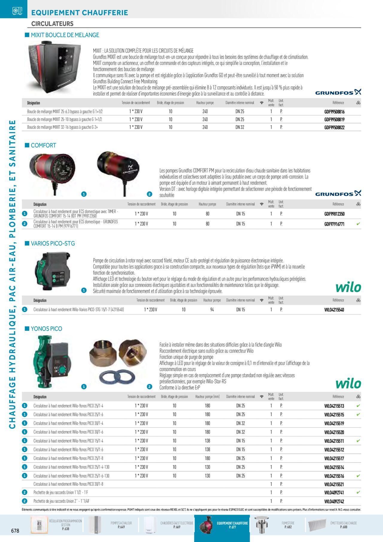 rexel - Rexel Chauffage Hydraulique, Plomberie et Sanitaire à partir du 01/12/2023 - 31/12/2024 - page: 44