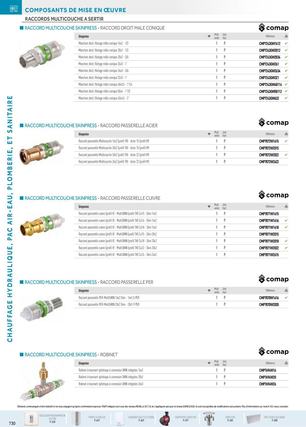 rexel - Rexel Chauffage Hydraulique, Plomberie et Sanitaire à partir du 01/12/2023 - 31/12/2024 - page: 96