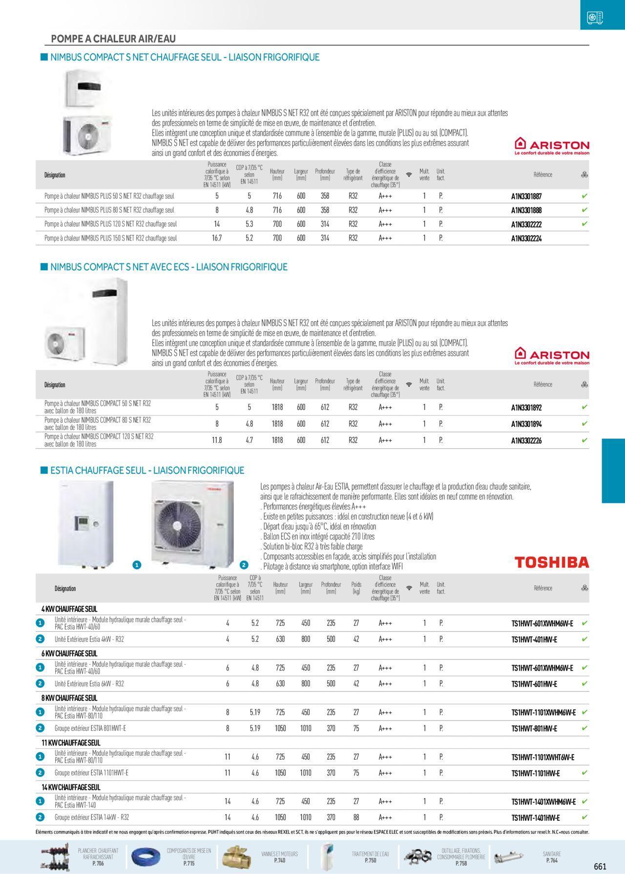 rexel - Rexel Chauffage Hydraulique, Plomberie et Sanitaire à partir du 01/12/2023 - 31/12/2024 - page: 27