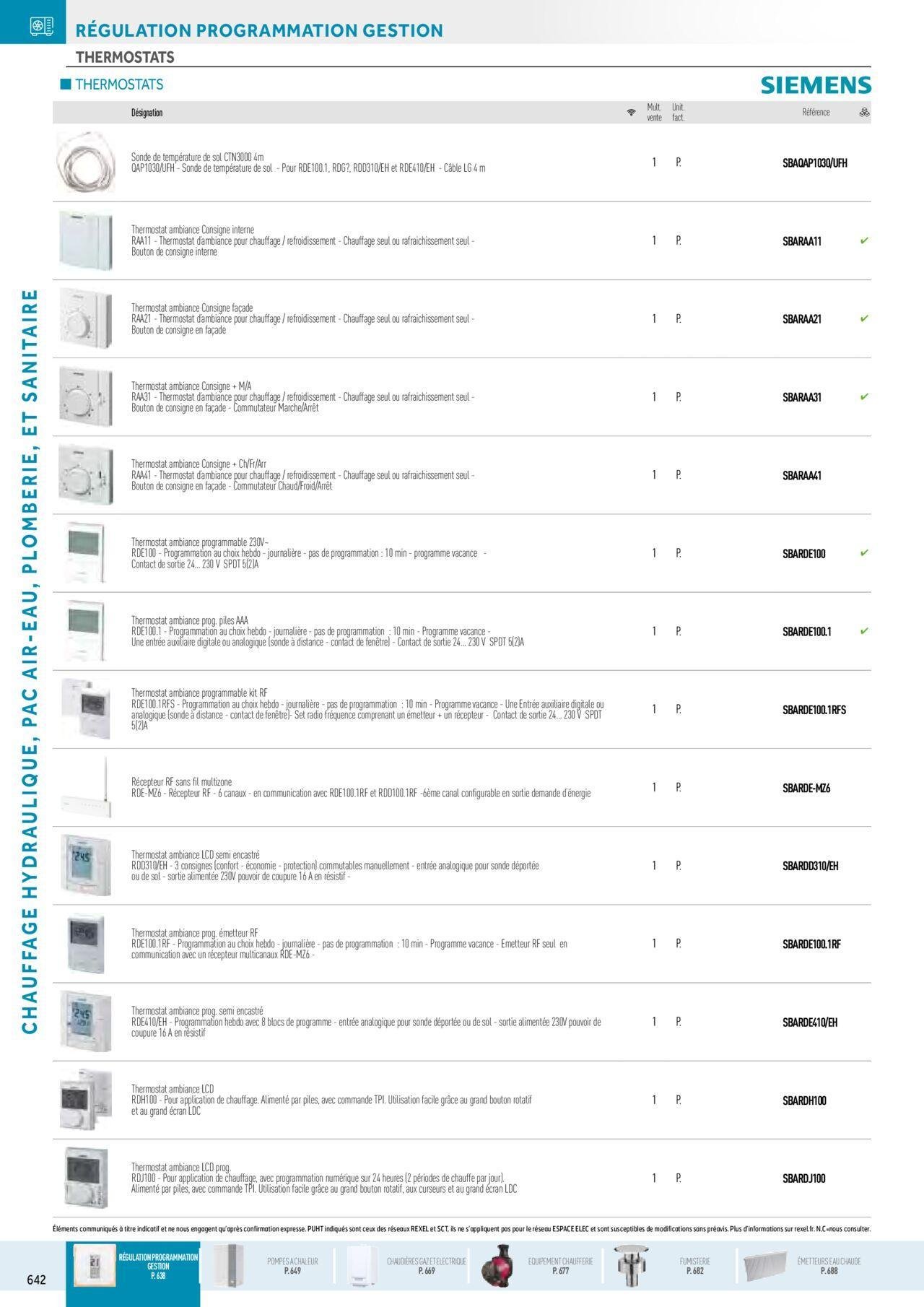 rexel - Rexel Chauffage Hydraulique, Plomberie et Sanitaire à partir du 01/12/2023 - 31/12/2024 - page: 8