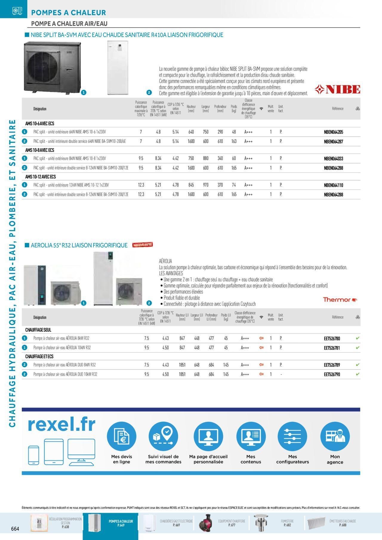 rexel - Rexel Chauffage Hydraulique, Plomberie et Sanitaire à partir du 01/12/2023 - 31/12/2024 - page: 30