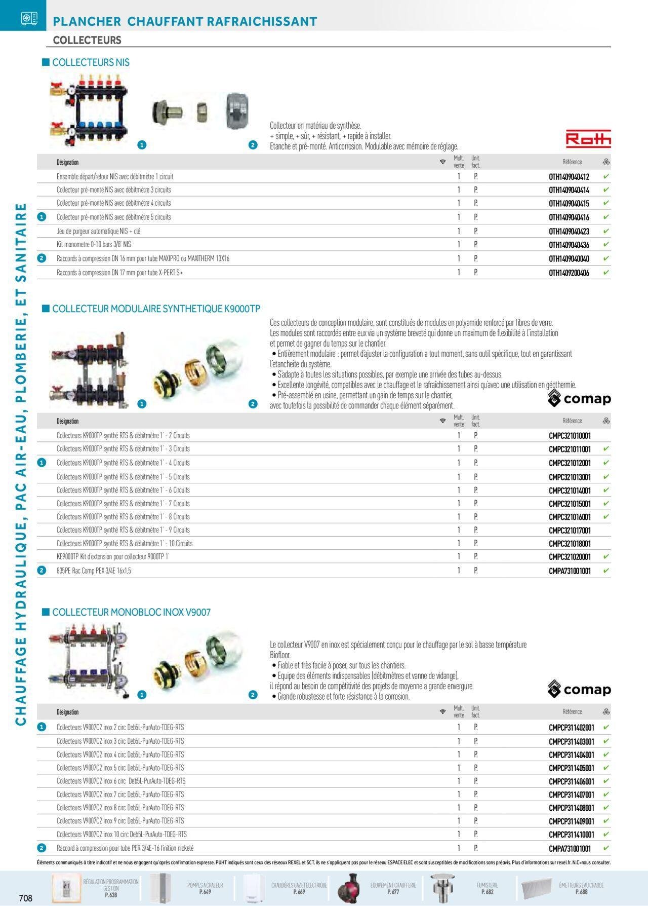 rexel - Rexel Chauffage Hydraulique, Plomberie et Sanitaire à partir du 01/12/2023 - 31/12/2024 - page: 74