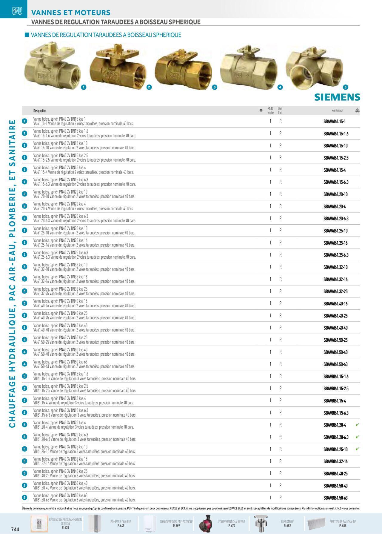 rexel - Rexel Chauffage Hydraulique, Plomberie et Sanitaire à partir du 01/12/2023 - 31/12/2024 - page: 110