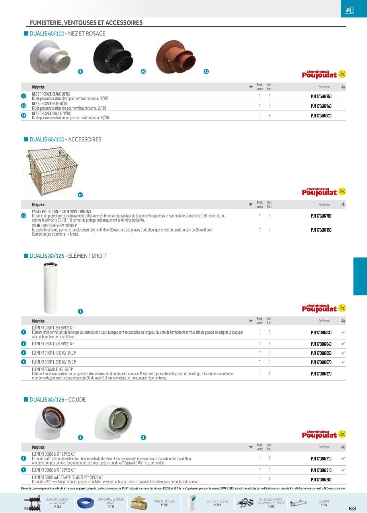 rexel - Rexel Chauffage Hydraulique, Plomberie et Sanitaire à partir du 01/12/2023 - 31/12/2024 - page: 49