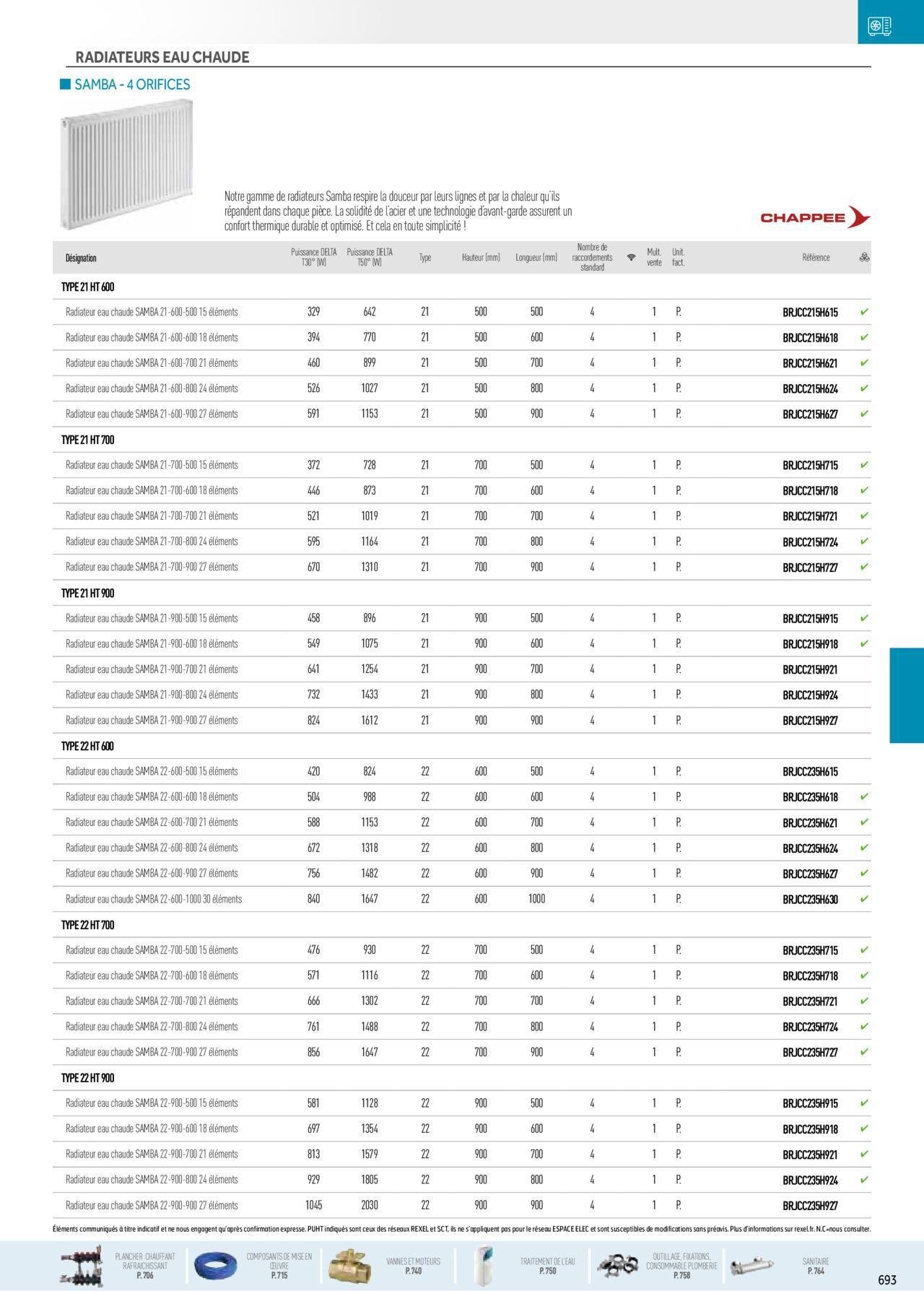 rexel - Rexel Chauffage Hydraulique, Plomberie et Sanitaire à partir du 01/12/2023 - 31/12/2024 - page: 59