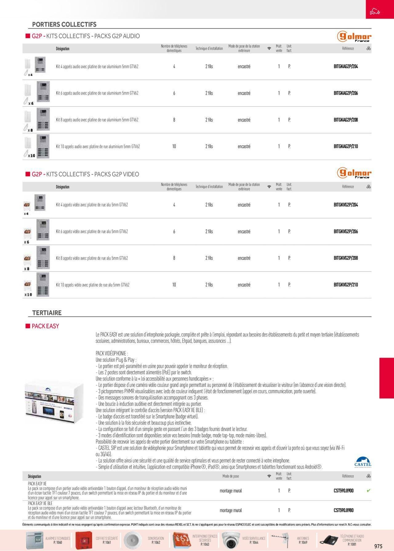 rexel - Rexel Sécurité, Communication à partir du 01/12/2023 - 31/12/2024 - page: 19