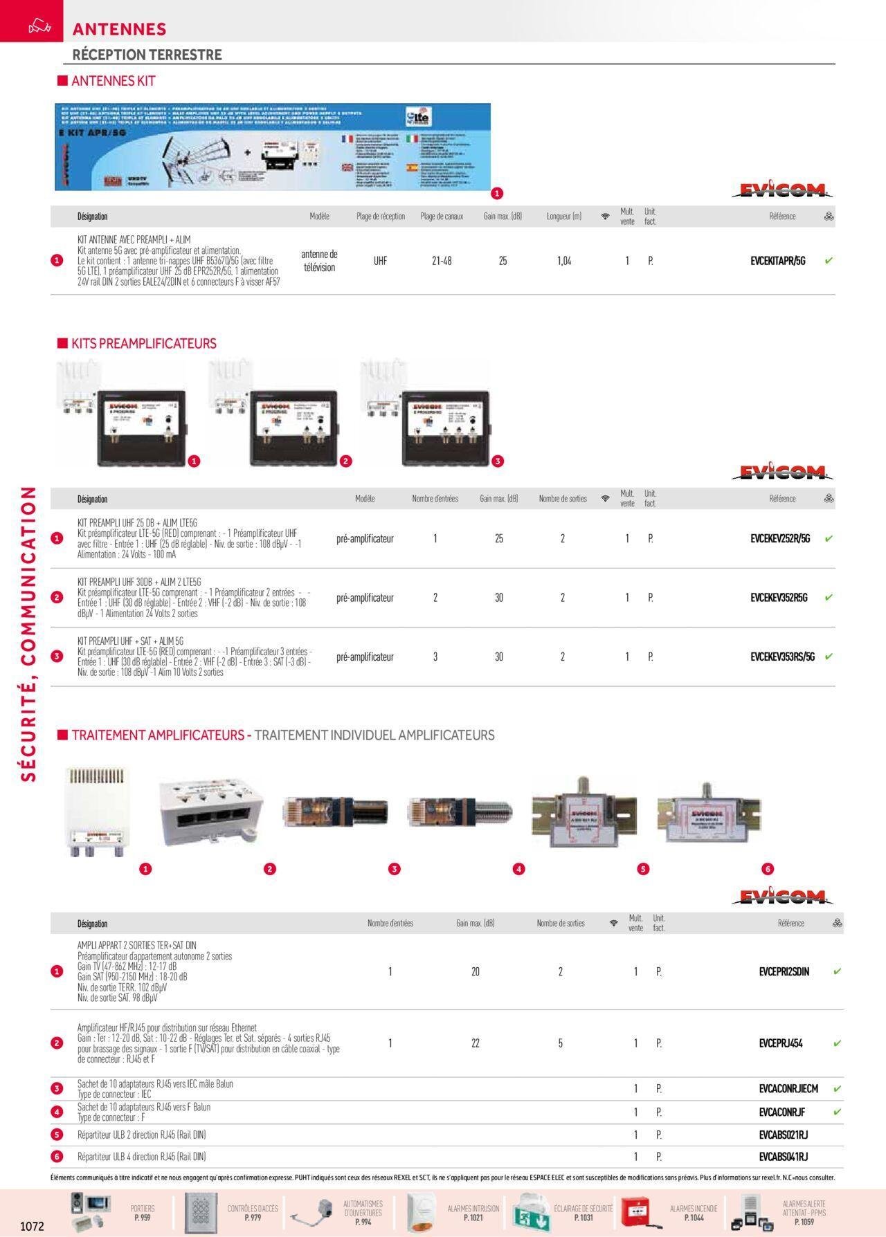 rexel - Rexel Sécurité, Communication à partir du 01/12/2023 - 31/12/2024 - page: 116