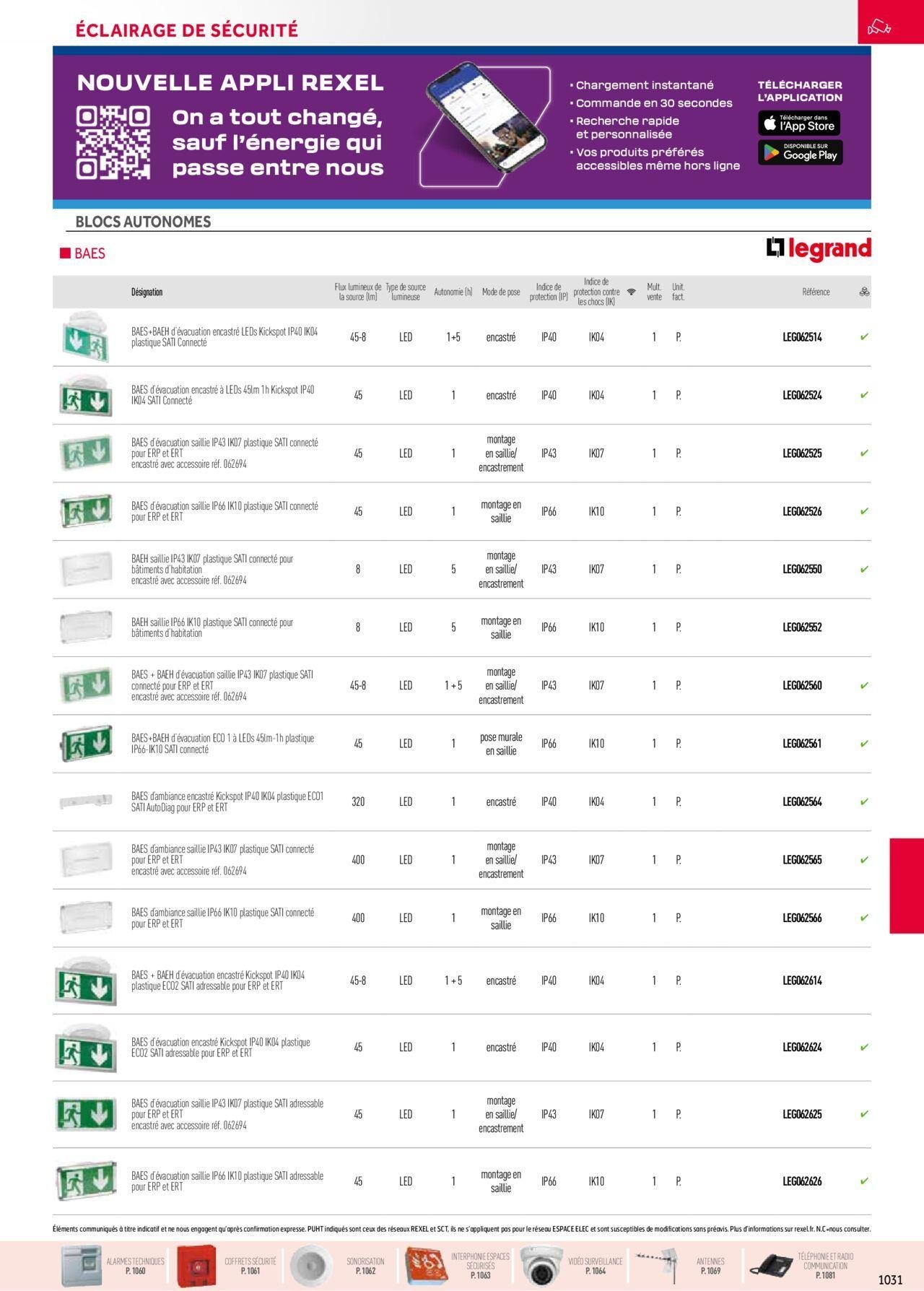 rexel - Rexel Sécurité, Communication à partir du 01/12/2023 - 31/12/2024 - page: 75