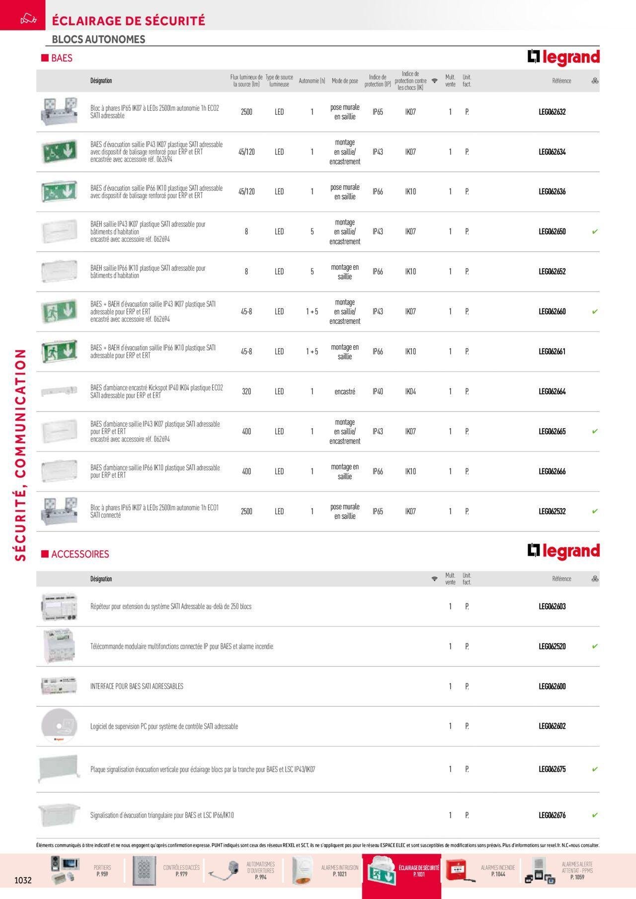 rexel - Rexel Sécurité, Communication à partir du 01/12/2023 - 31/12/2024 - page: 76