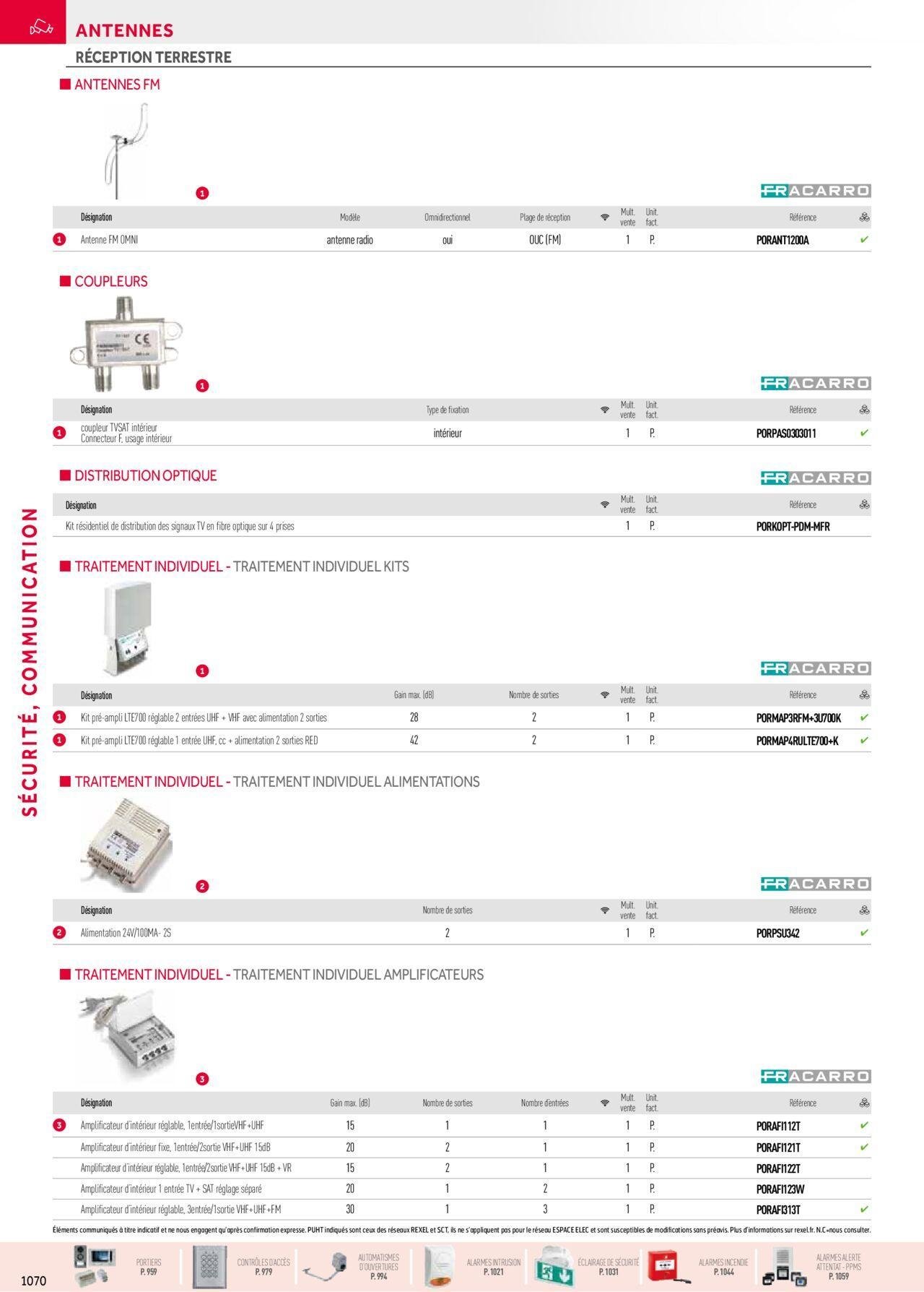 rexel - Rexel Sécurité, Communication à partir du 01/12/2023 - 31/12/2024 - page: 114