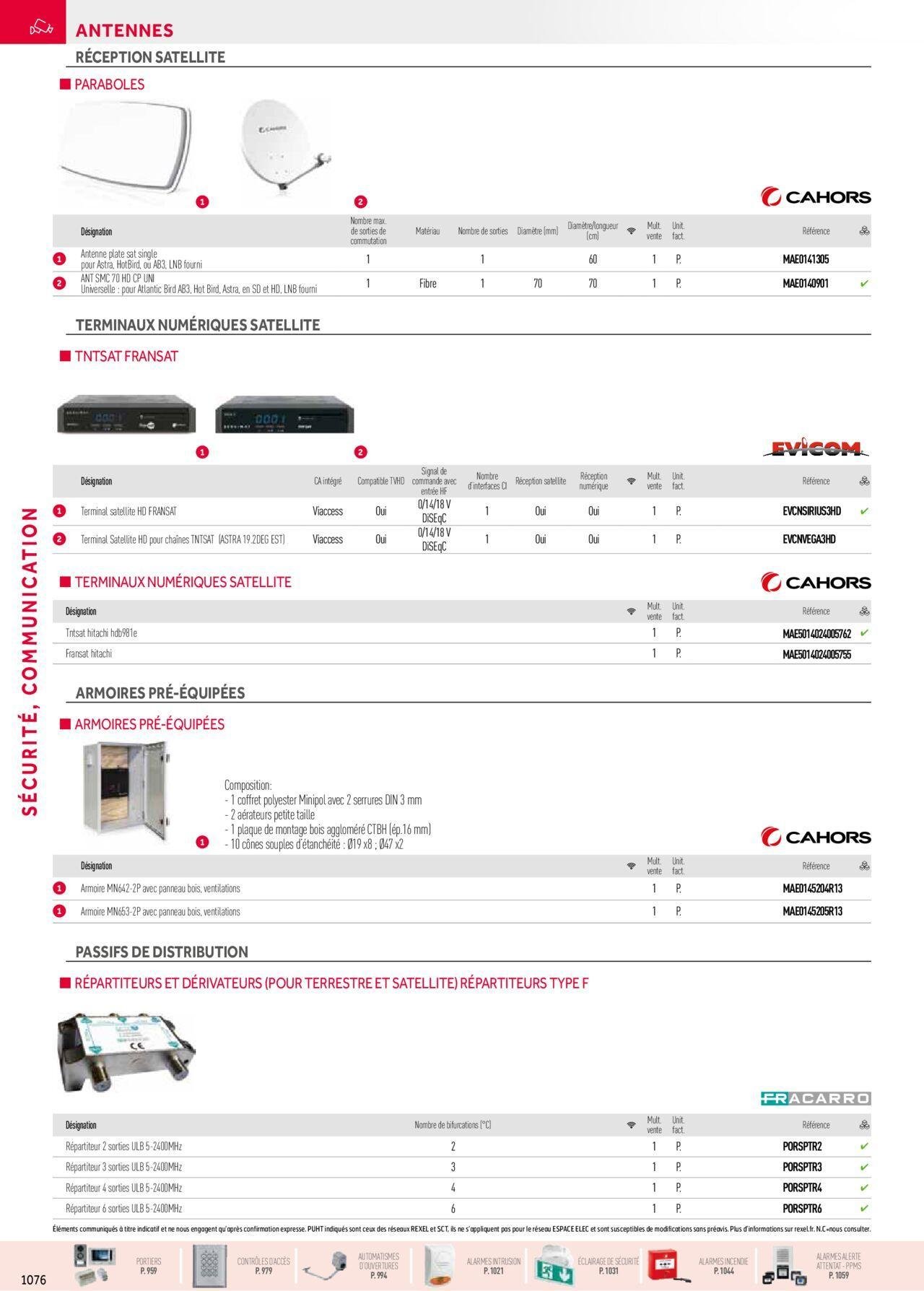 rexel - Rexel Sécurité, Communication à partir du 01/12/2023 - 31/12/2024 - page: 120