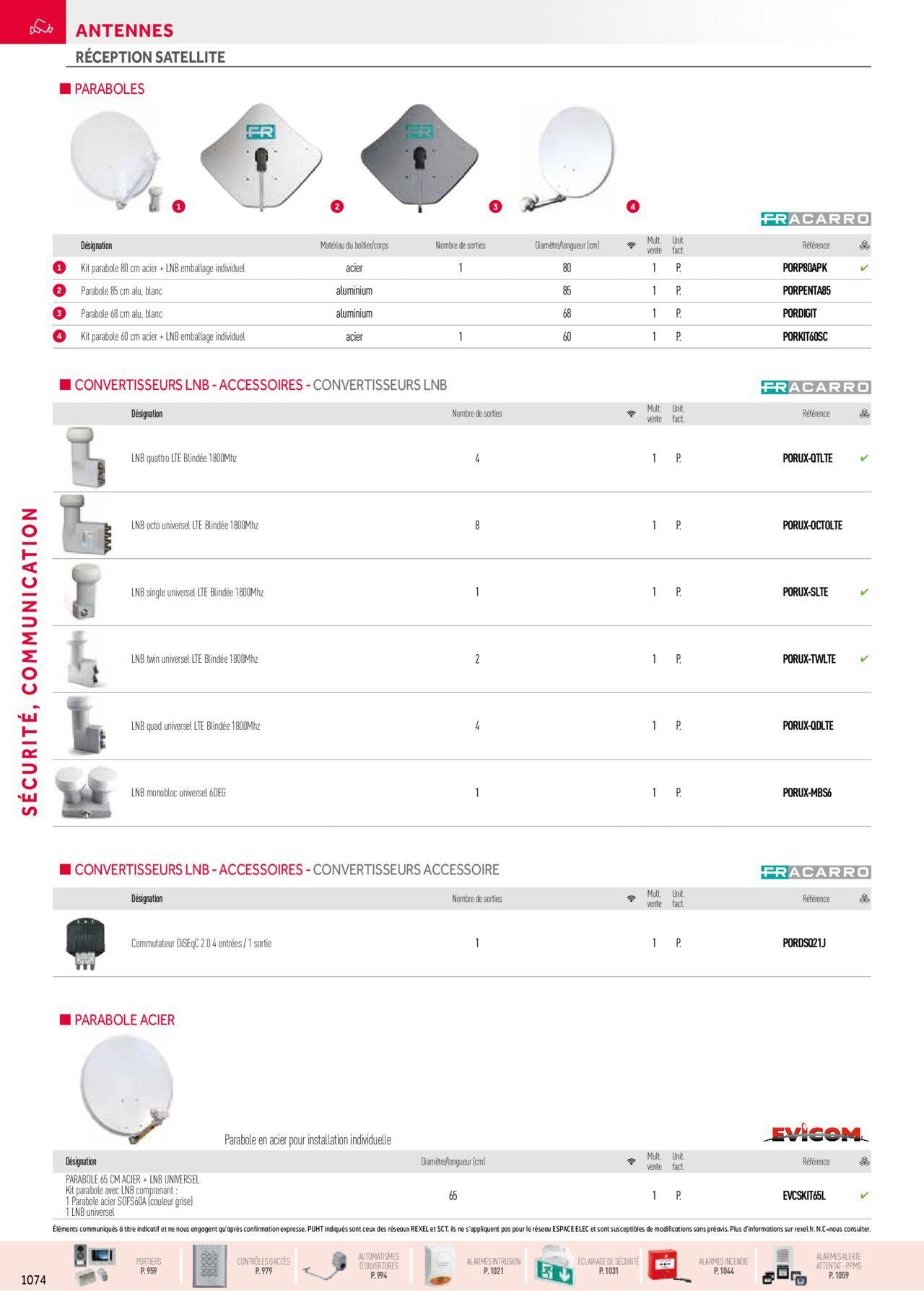 rexel - Rexel Sécurité, Communication à partir du 01/12/2023 - 31/12/2024 - page: 118