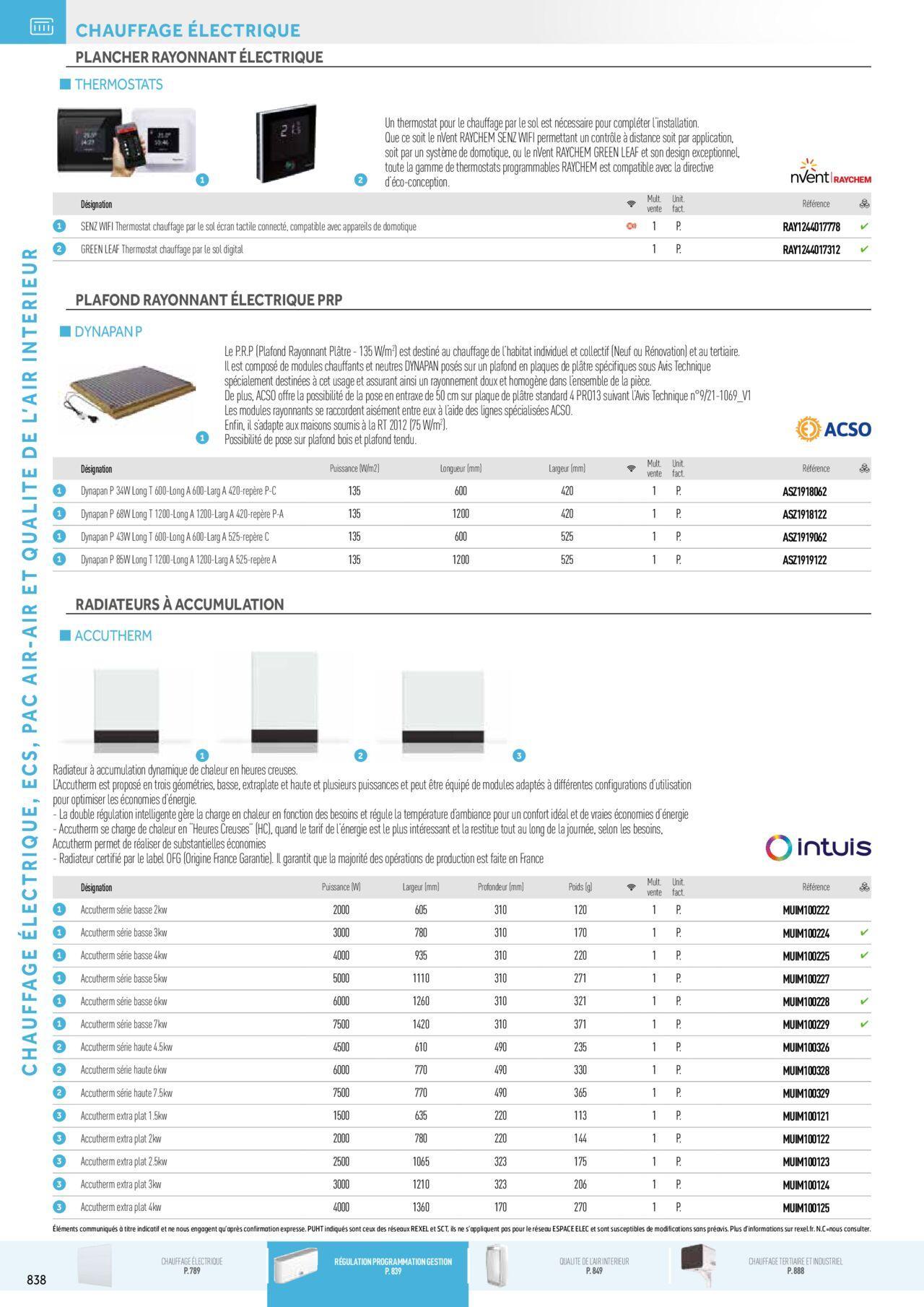 rexel - Rexel Chauffage Electrique, Eau Chaude Sanitaire, Climatisation, Ventilation et Photovoltaïque à partir du 01/12/2023 - 31/12/2024 - page: 54