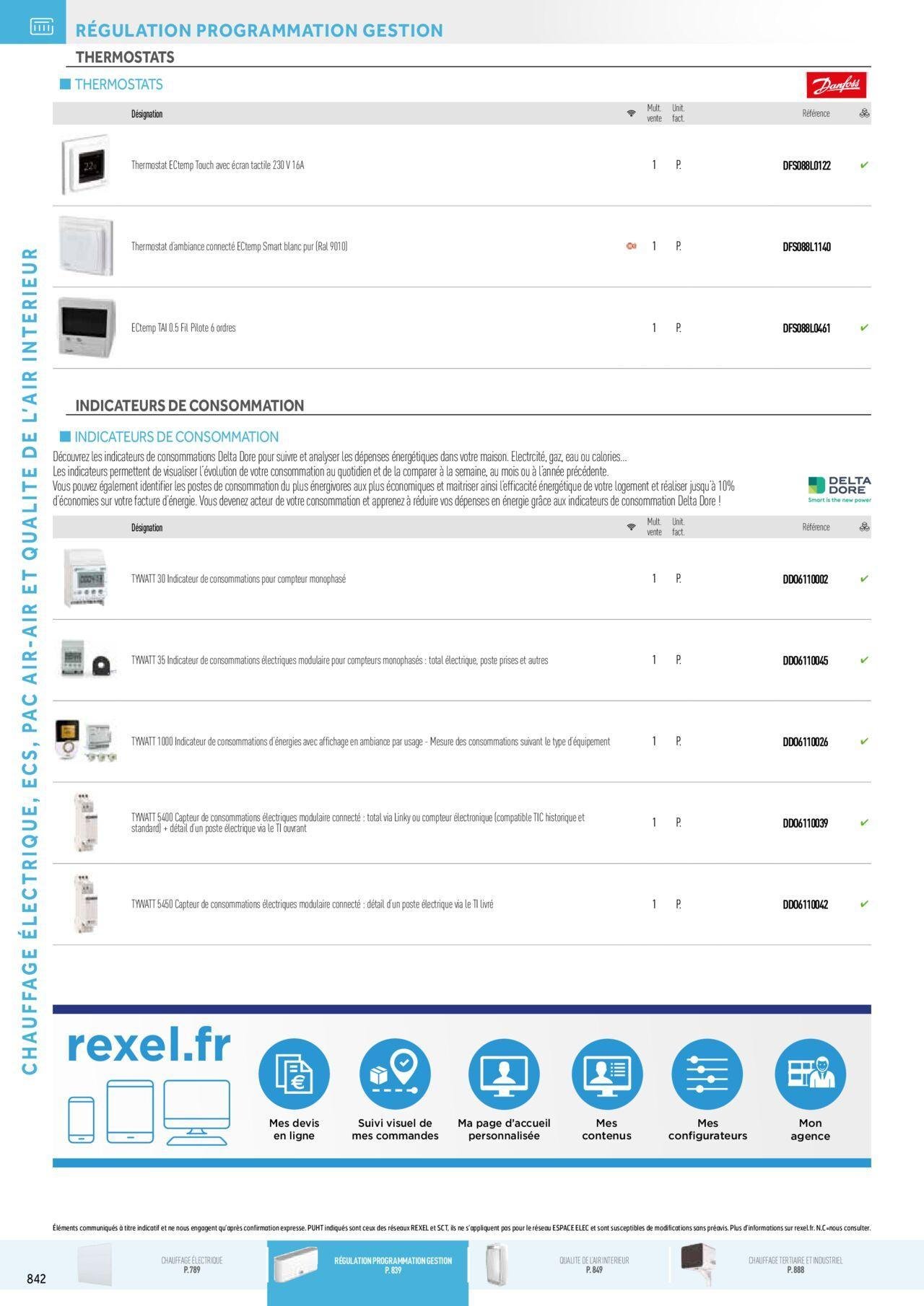 rexel - Rexel Chauffage Electrique, Eau Chaude Sanitaire, Climatisation, Ventilation et Photovoltaïque à partir du 01/12/2023 - 31/12/2024 - page: 58