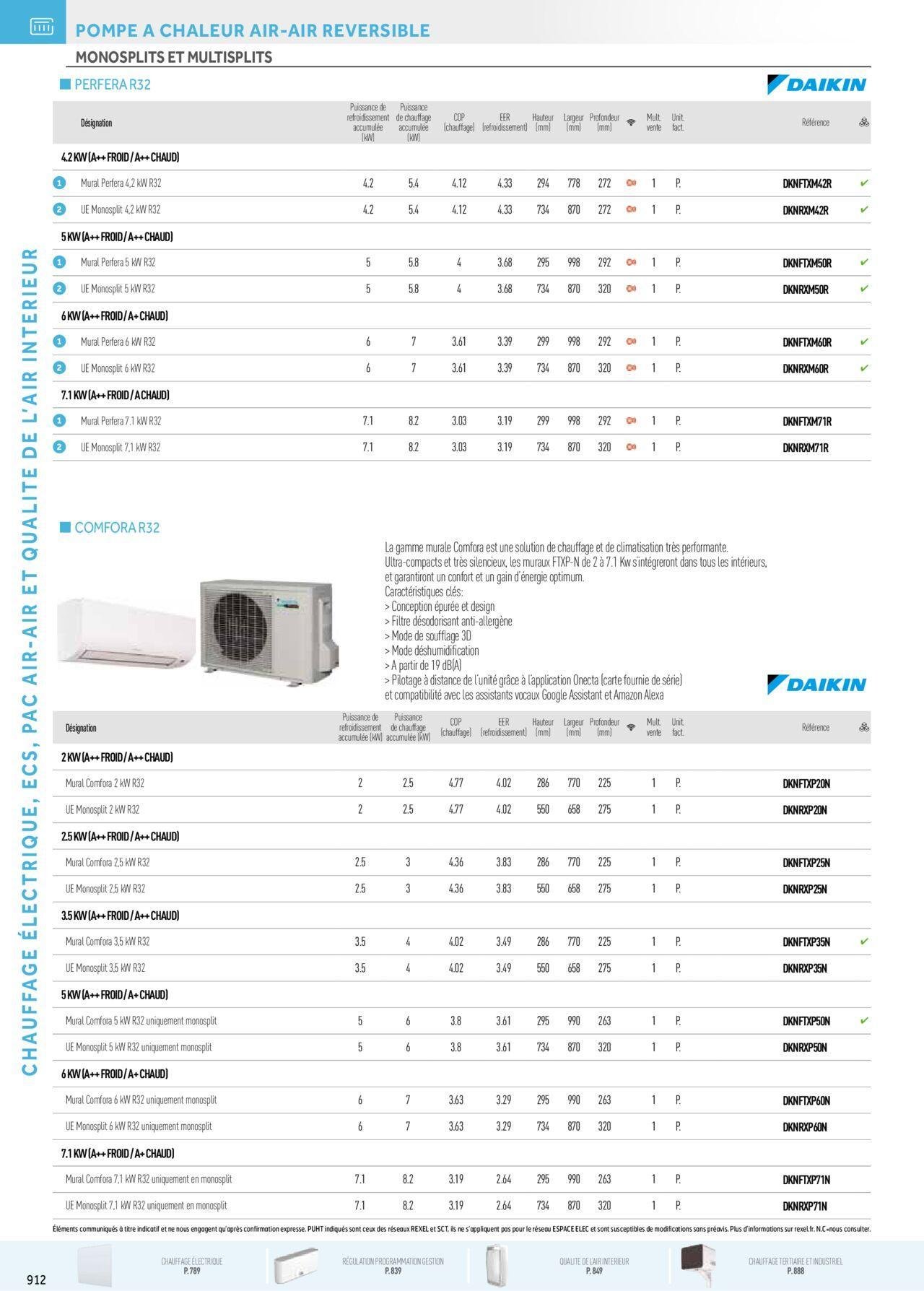 rexel - Rexel Chauffage Electrique, Eau Chaude Sanitaire, Climatisation, Ventilation et Photovoltaïque à partir du 01/12/2023 - 31/12/2024 - page: 128