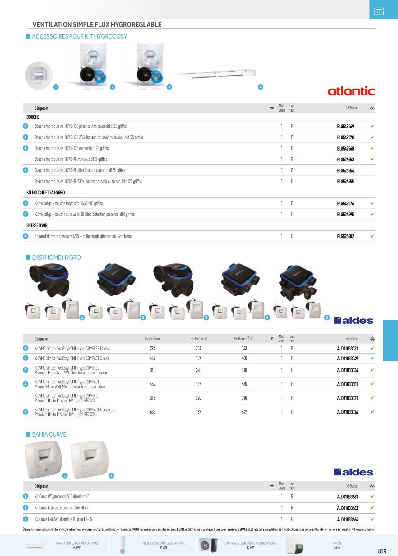 rexel - Rexel Chauffage Electrique, Eau Chaude Sanitaire, Climatisation, Ventilation et Photovoltaïque à partir du 01/12/2023 - 31/12/2024 - page: 75